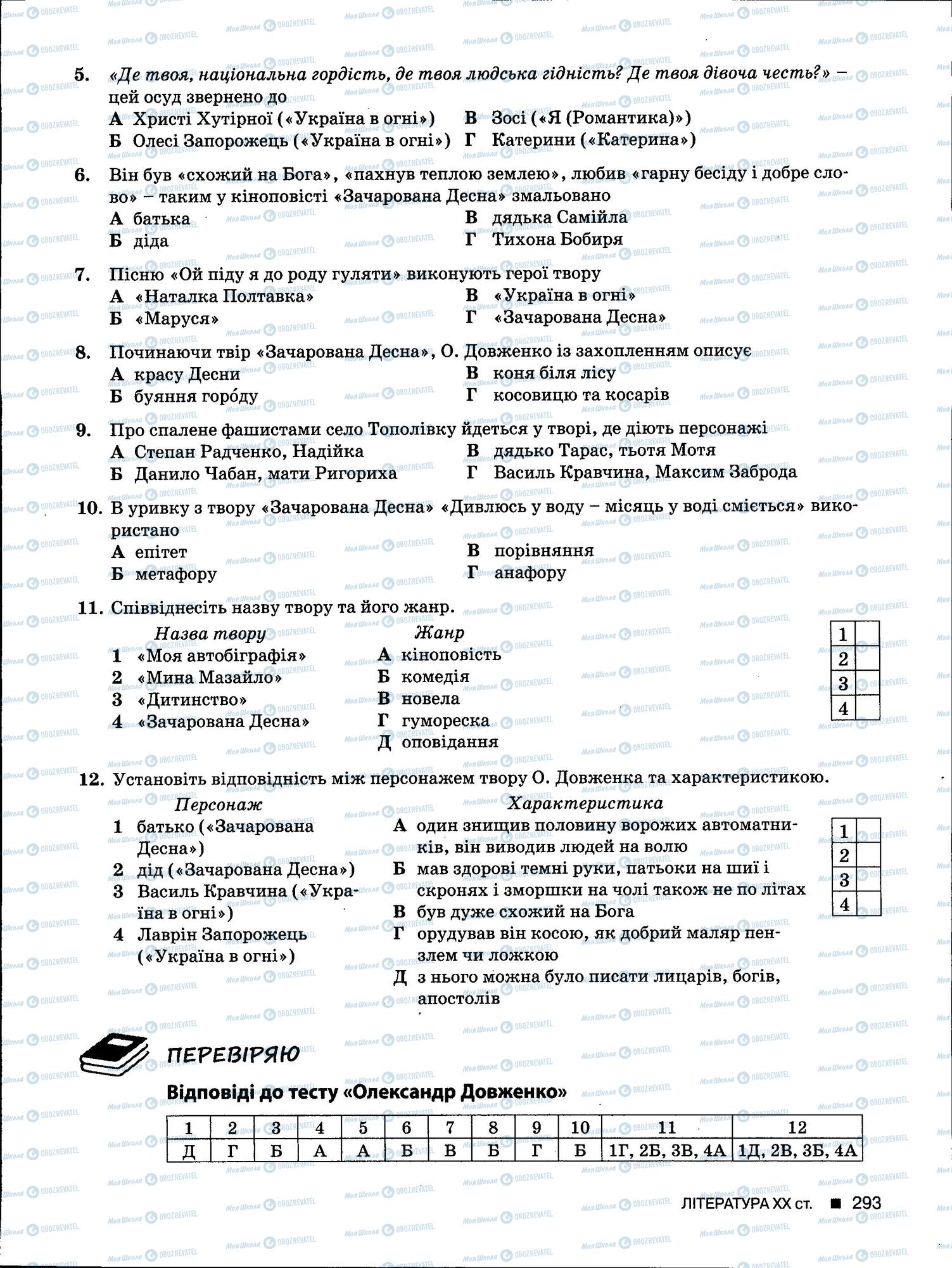 ЗНО Укр мова 11 класс страница 293