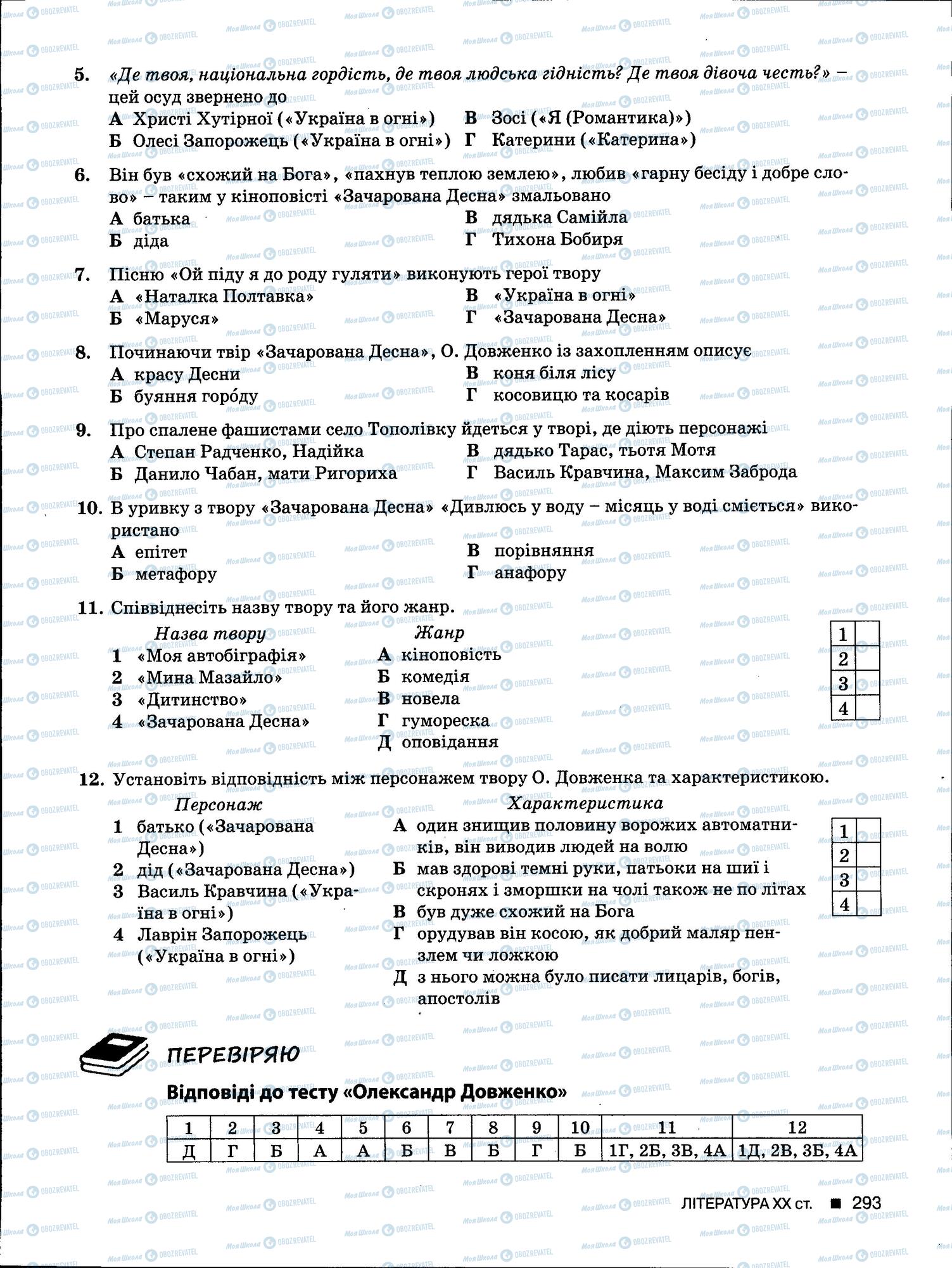 ЗНО Українська мова 11 клас сторінка 293