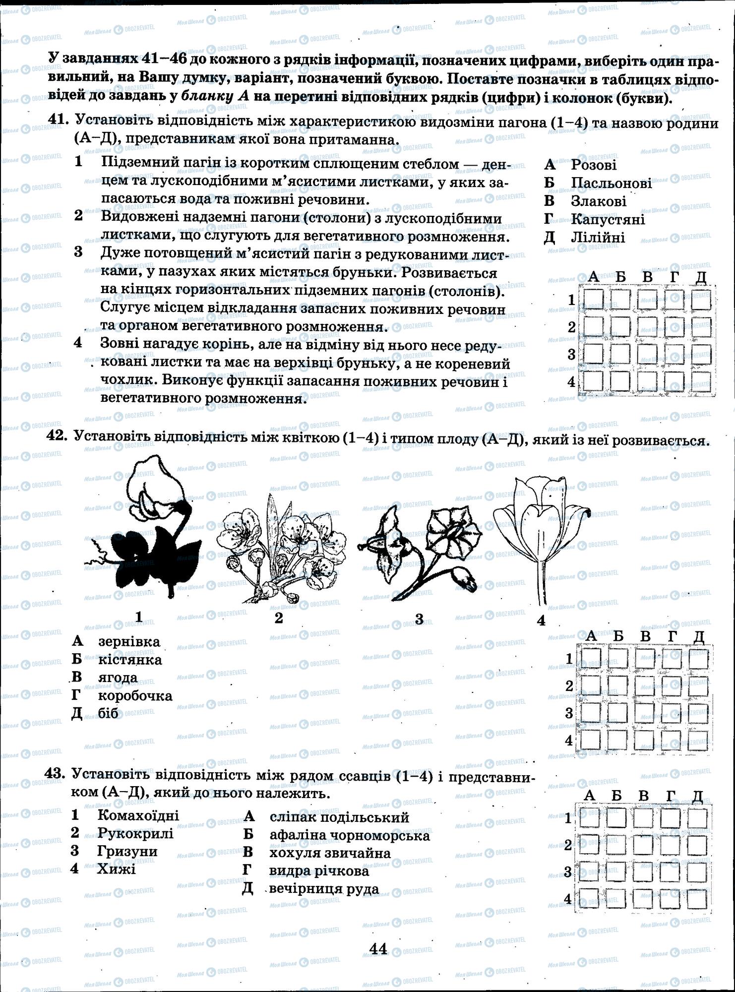 ЗНО Химия 11 класс страница 44