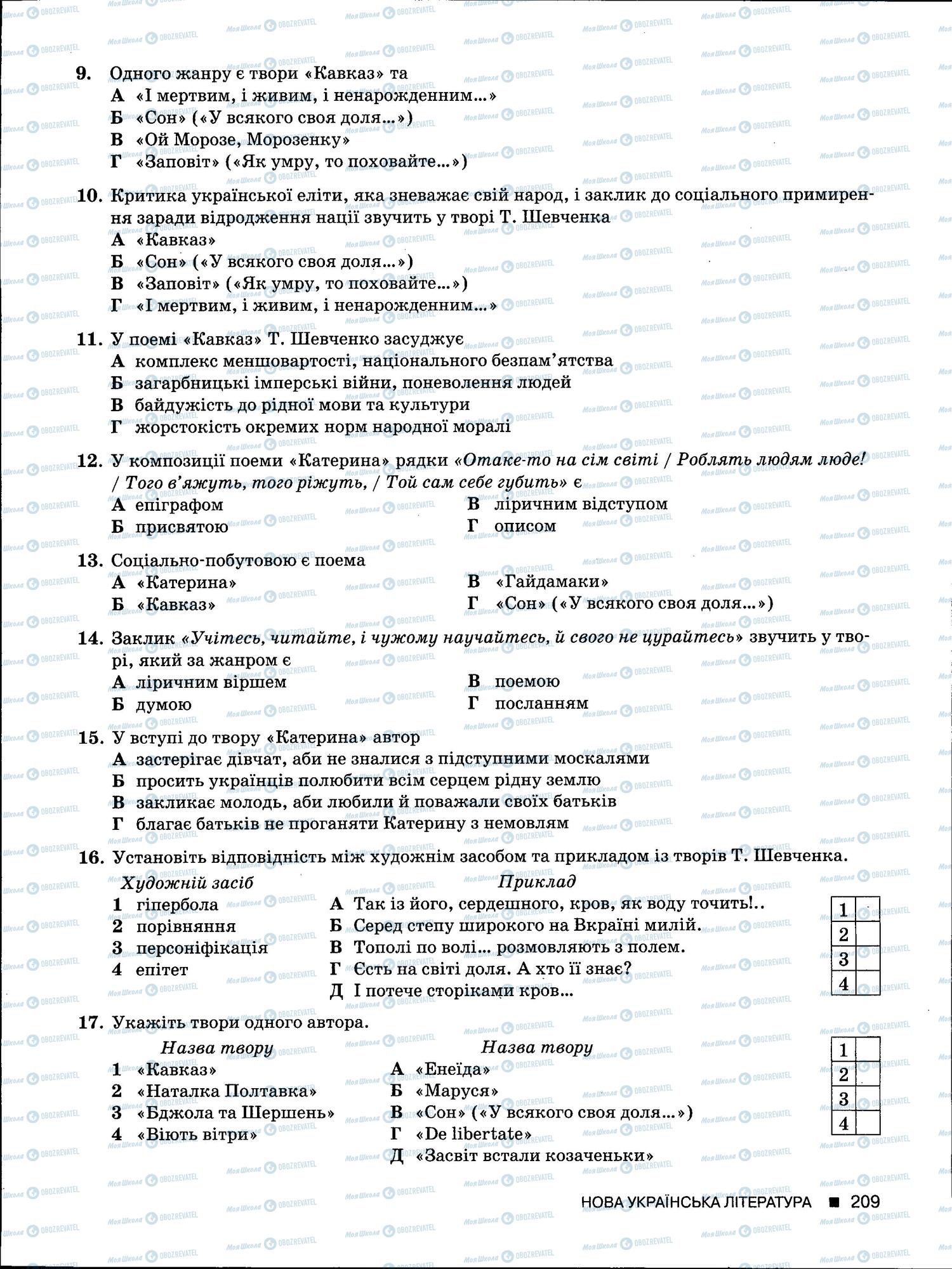 ЗНО Укр мова 11 класс страница 209