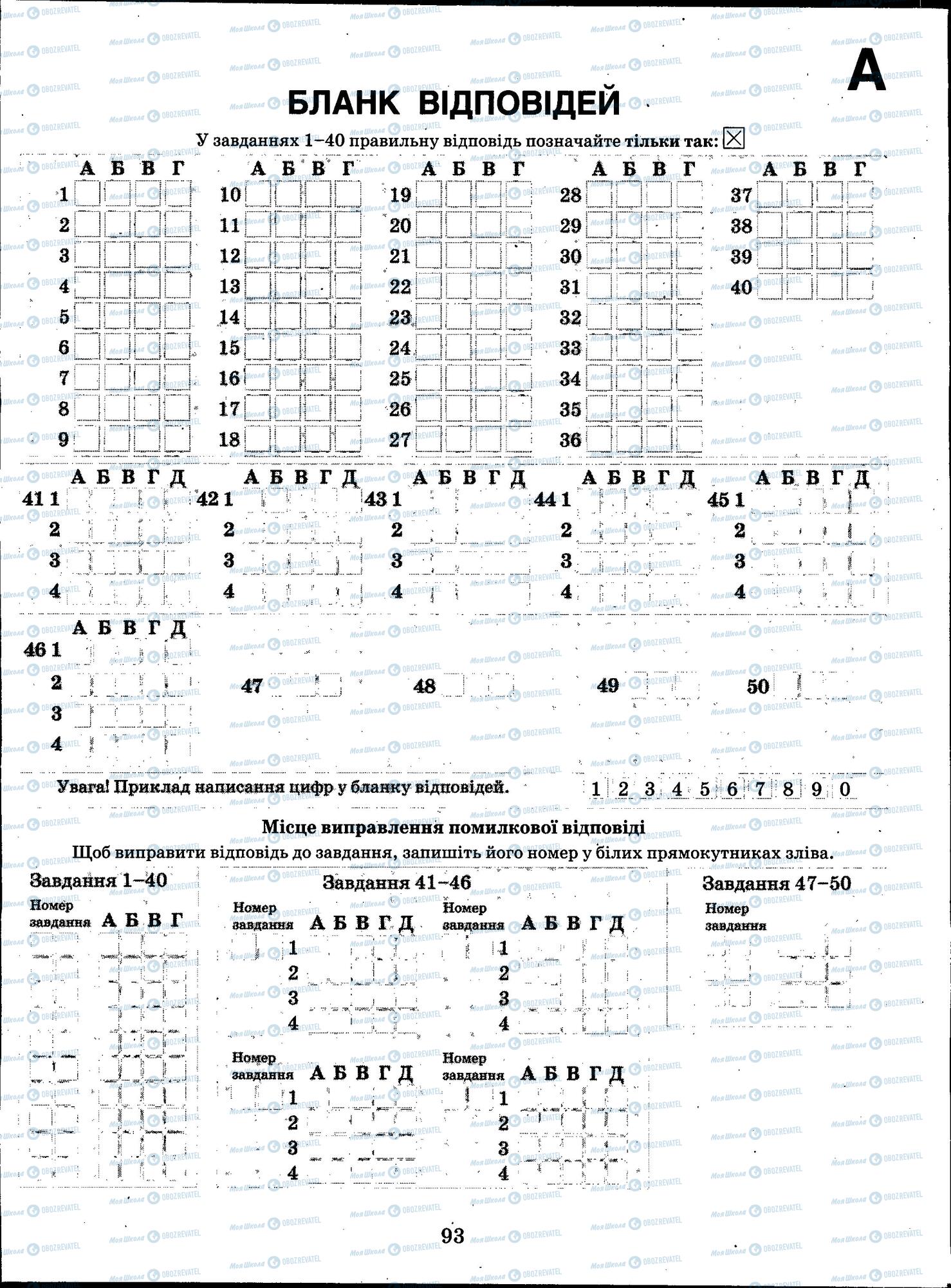 ЗНО Биология 11 класс страница 93