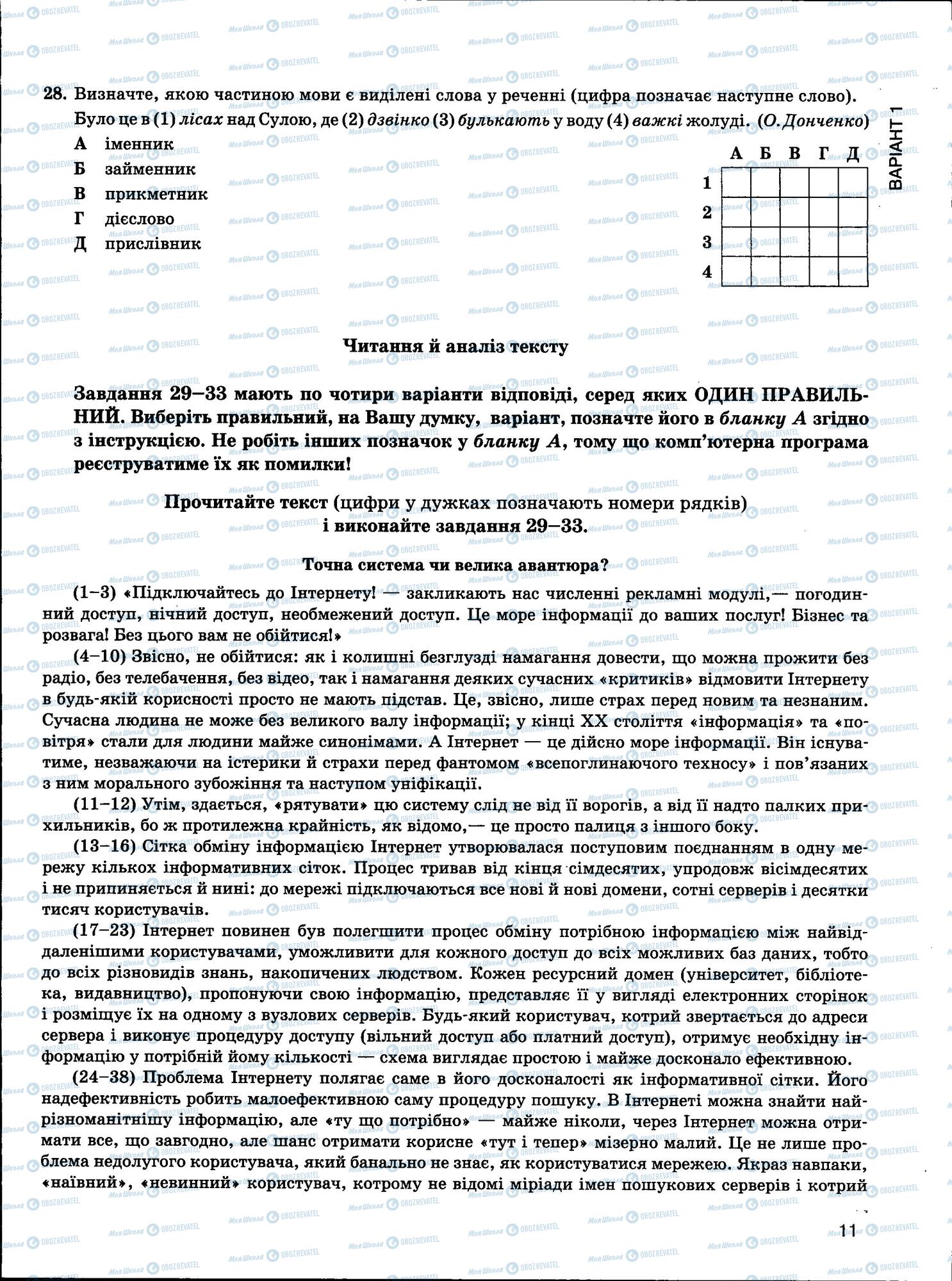 ЗНО Українська мова 11 клас сторінка 11