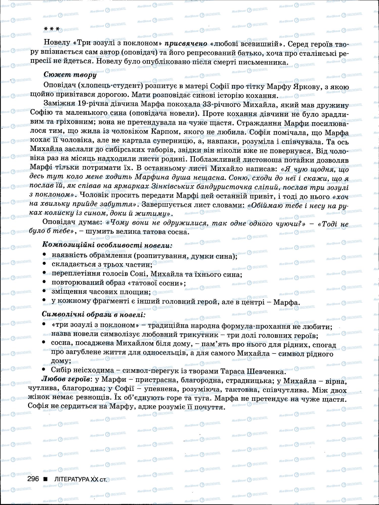 ЗНО Українська мова 11 клас сторінка 296