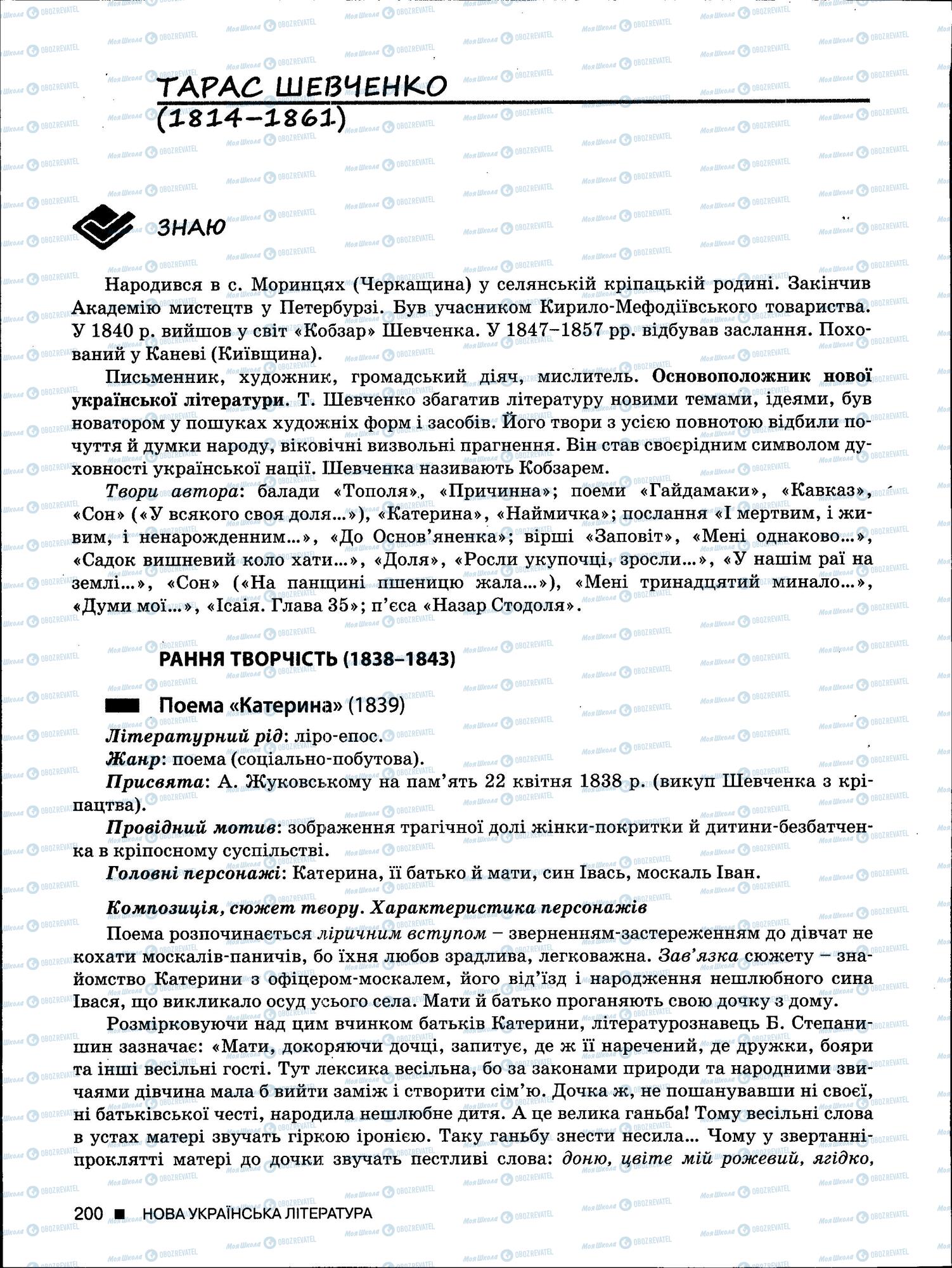 ЗНО Українська мова 11 клас сторінка 200