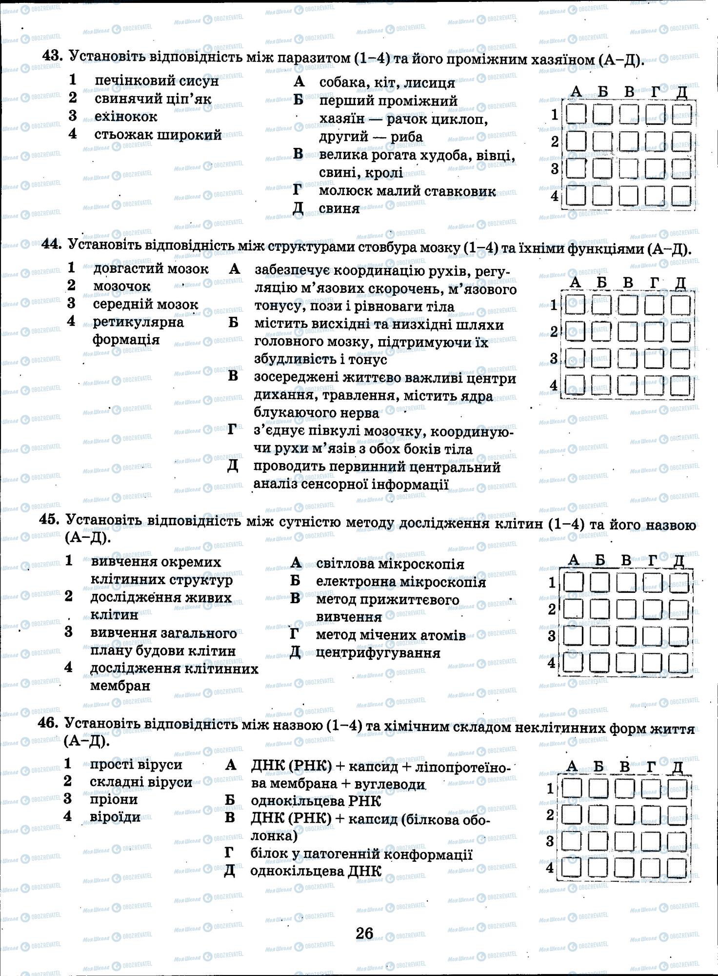 ЗНО Біологія 11 клас сторінка 26