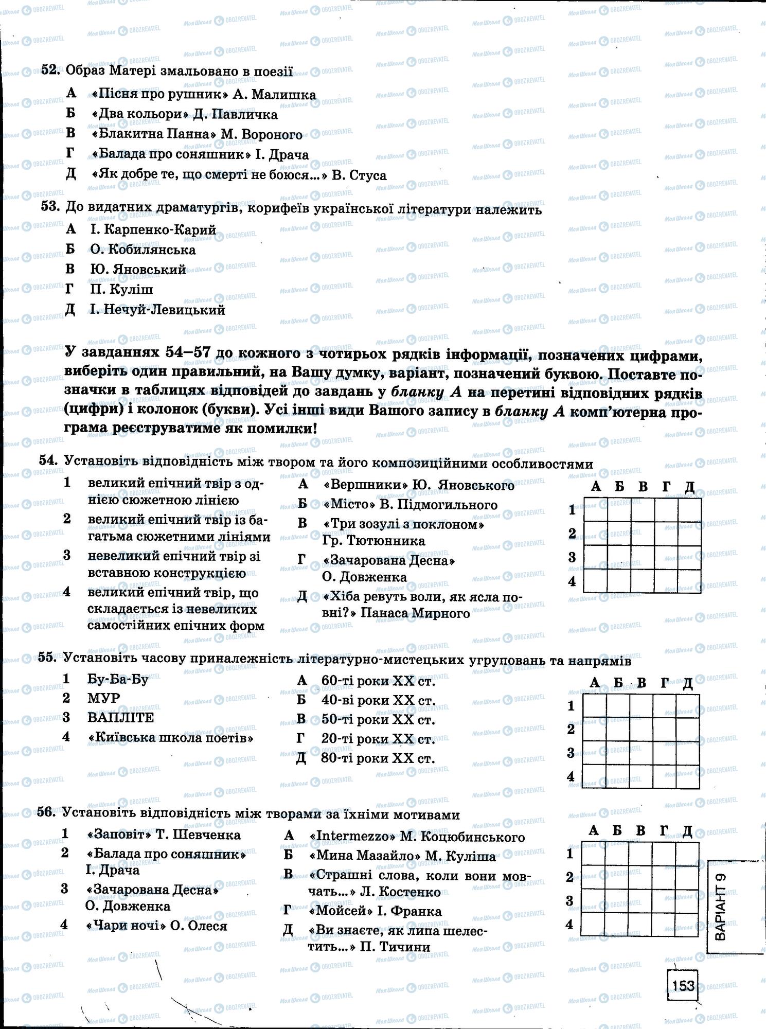 ЗНО Українська мова 11 клас сторінка 153