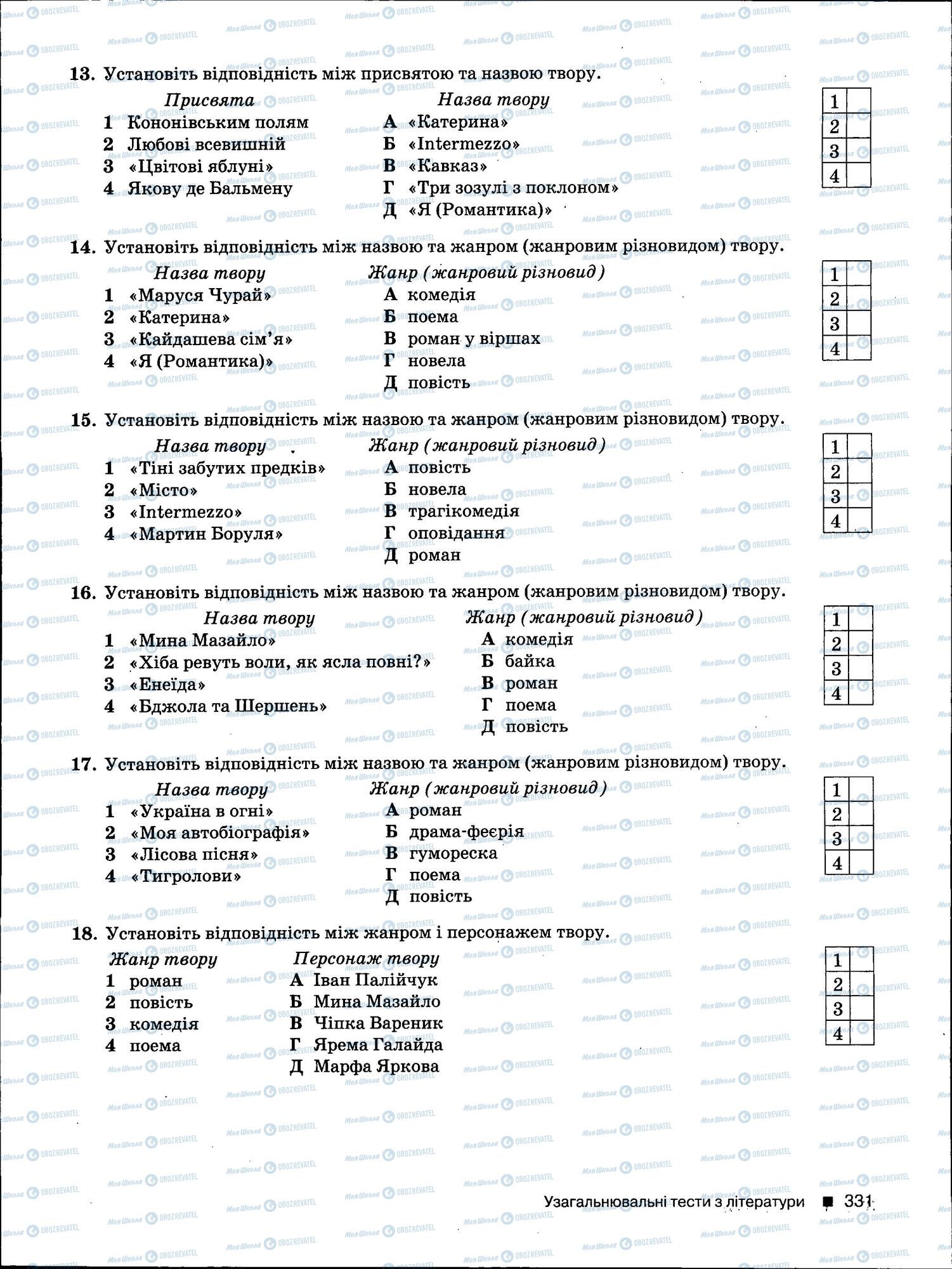 ЗНО Українська мова 11 клас сторінка 331