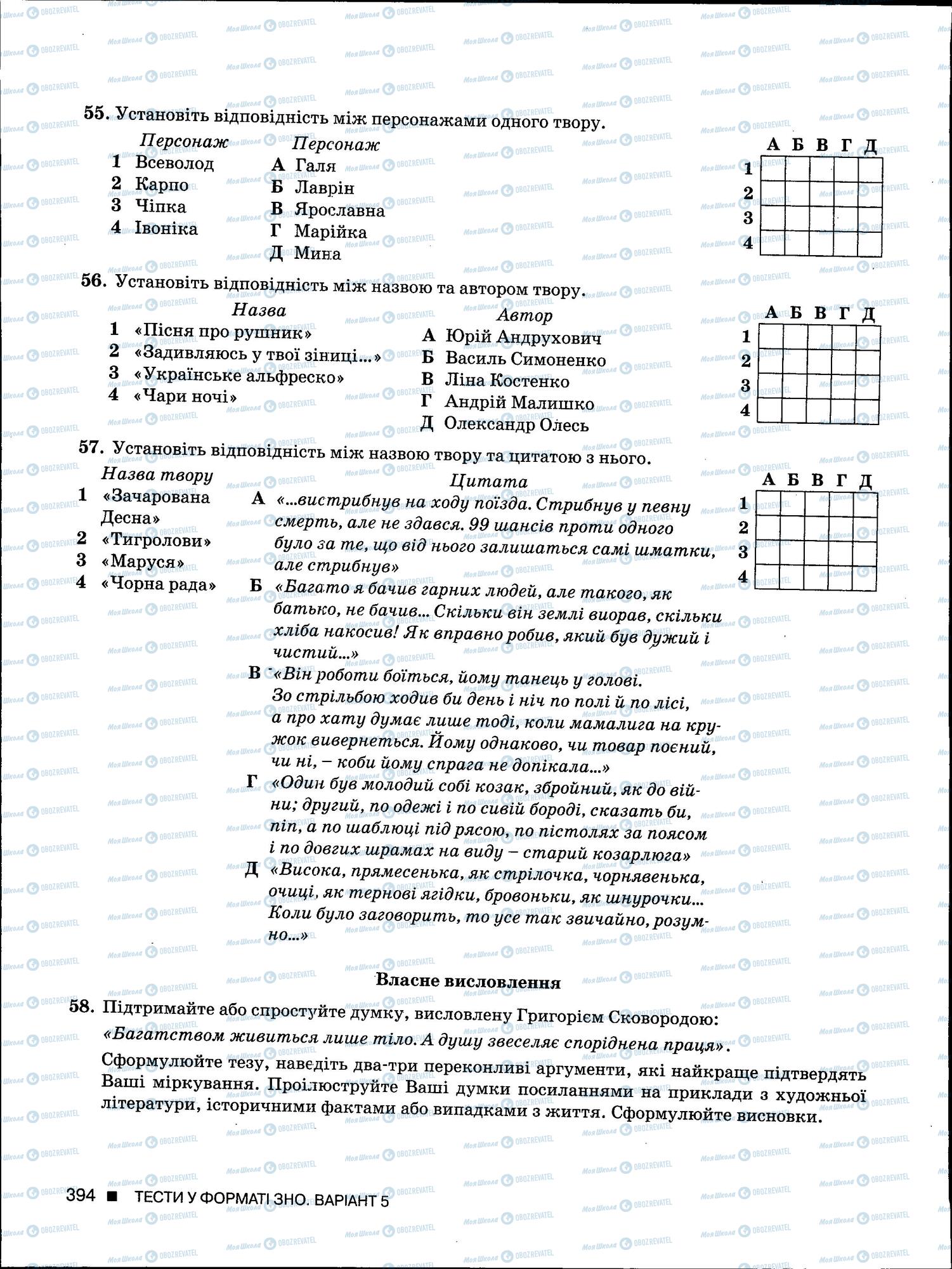 ЗНО Українська мова 11 клас сторінка 394