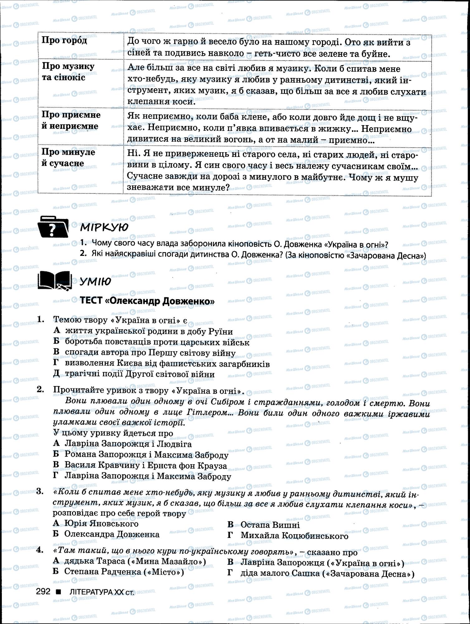 ЗНО Укр мова 11 класс страница 292