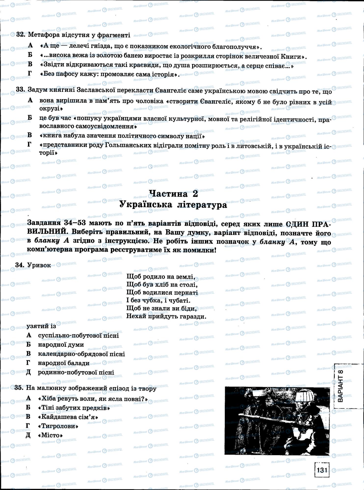 ЗНО Українська мова 11 клас сторінка 131