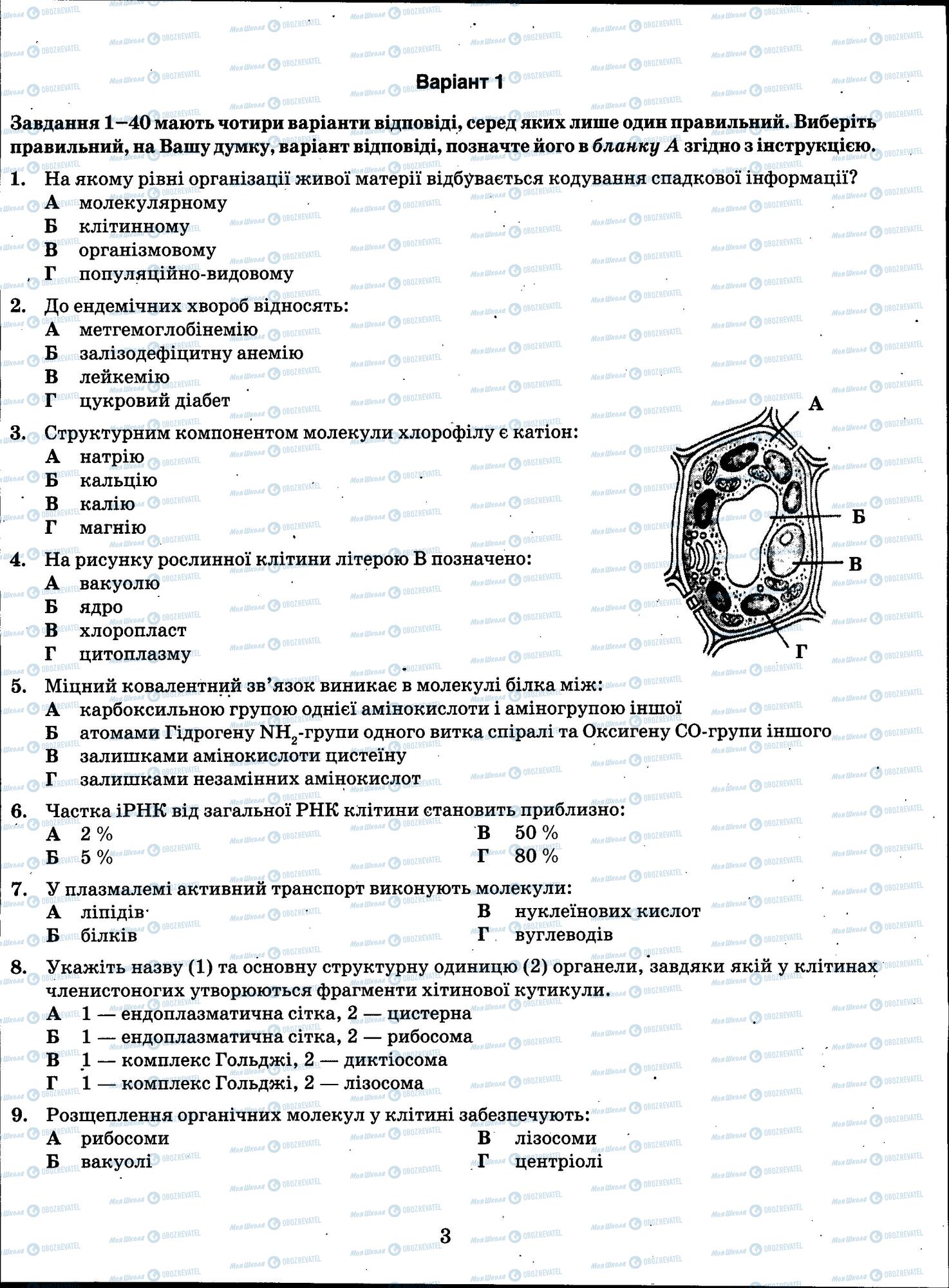 ЗНО Хімія 11 клас сторінка 3