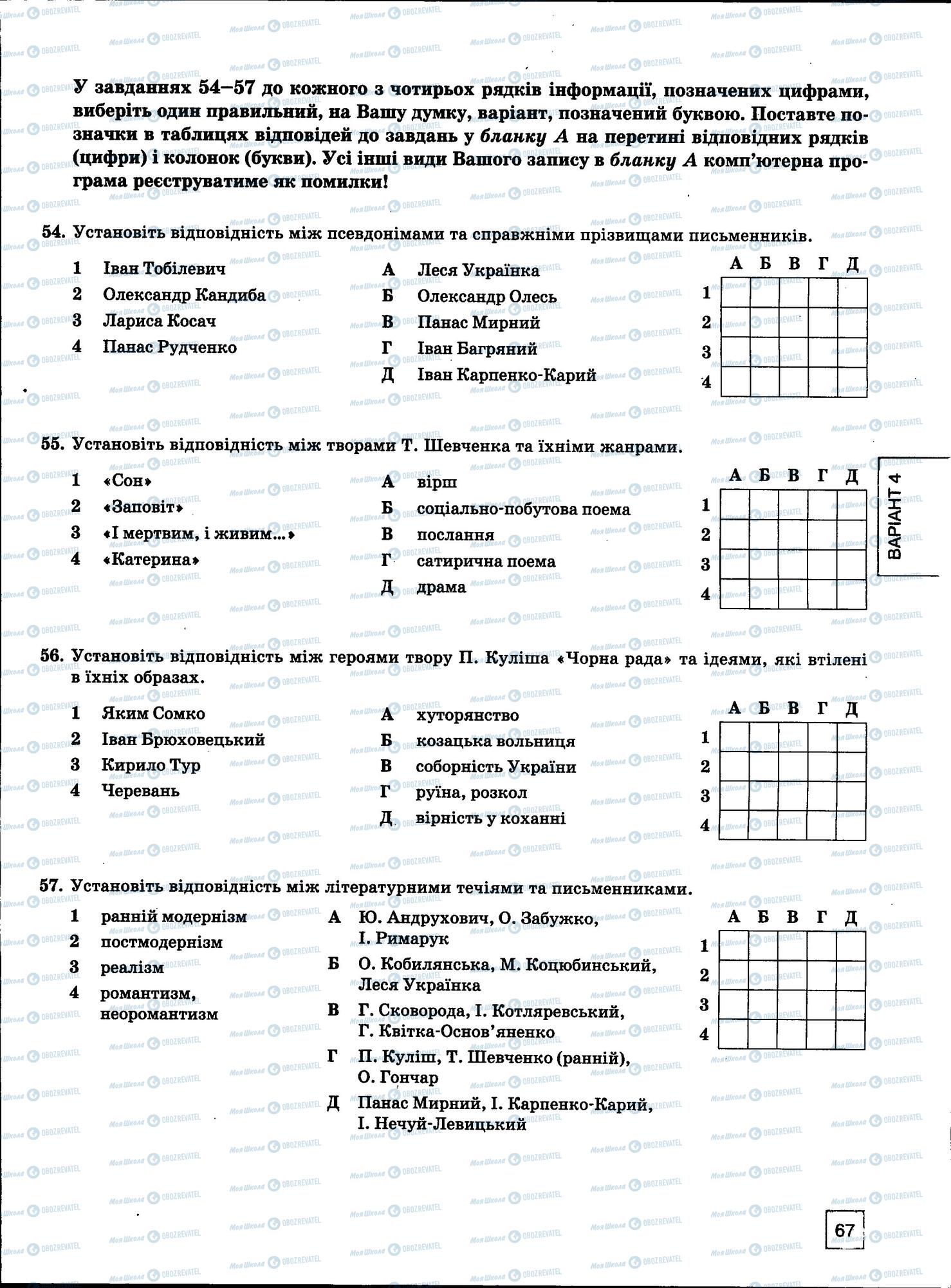 ЗНО Укр мова 11 класс страница 67