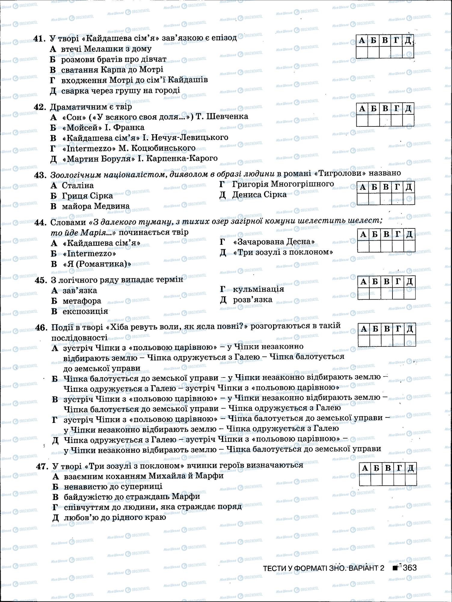 ЗНО Укр мова 11 класс страница 363
