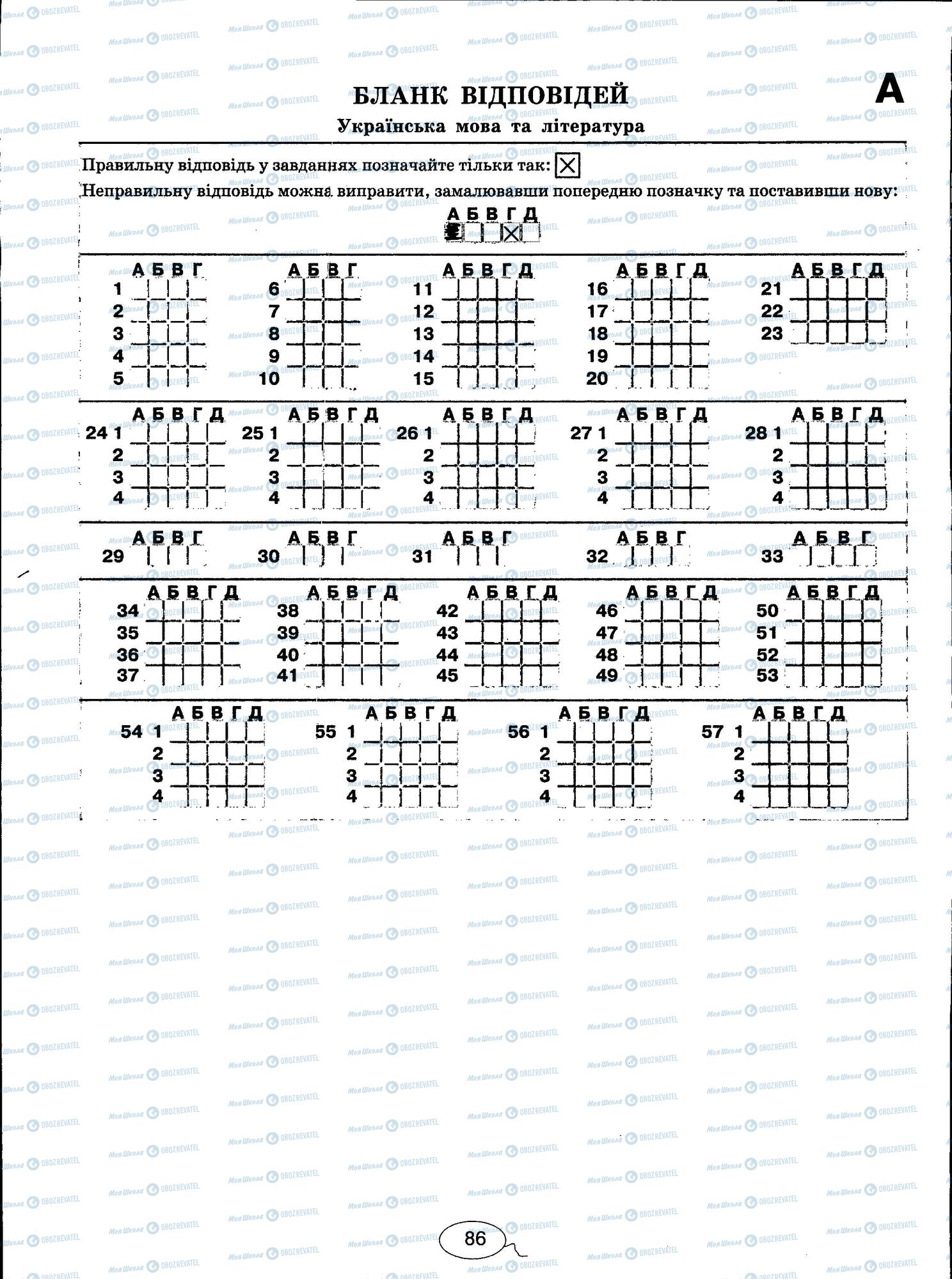 ЗНО Укр мова 11 класс страница 86