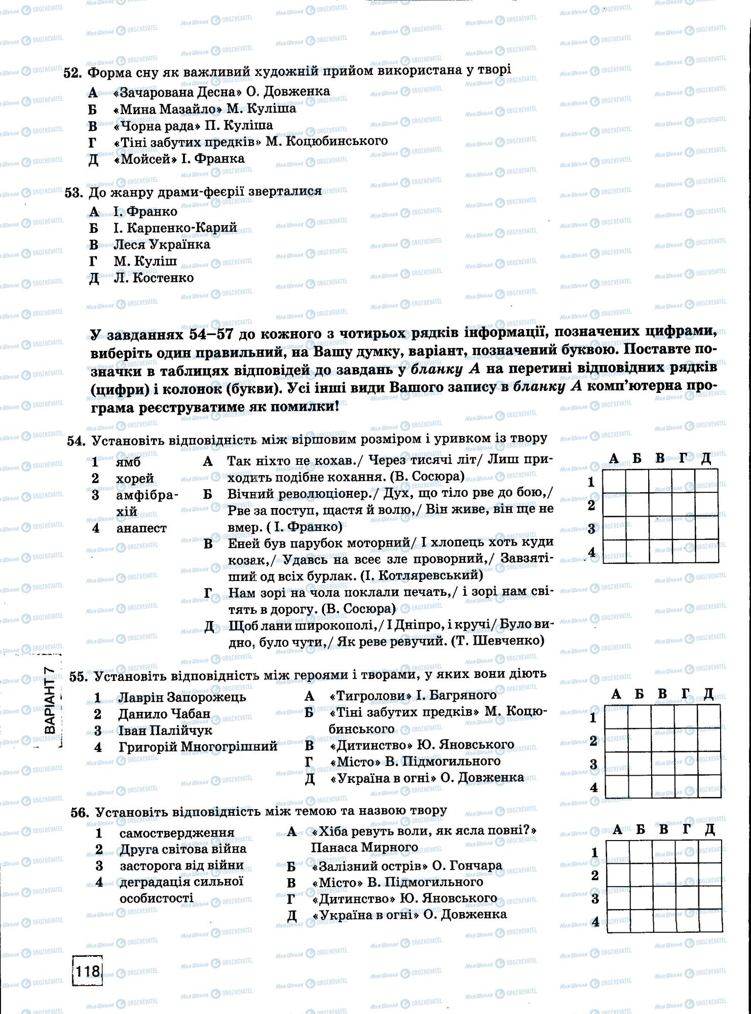 ЗНО Укр мова 11 класс страница 118