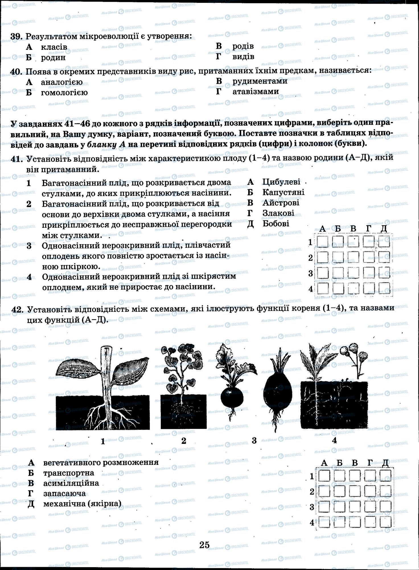 ЗНО Химия 11 класс страница 25