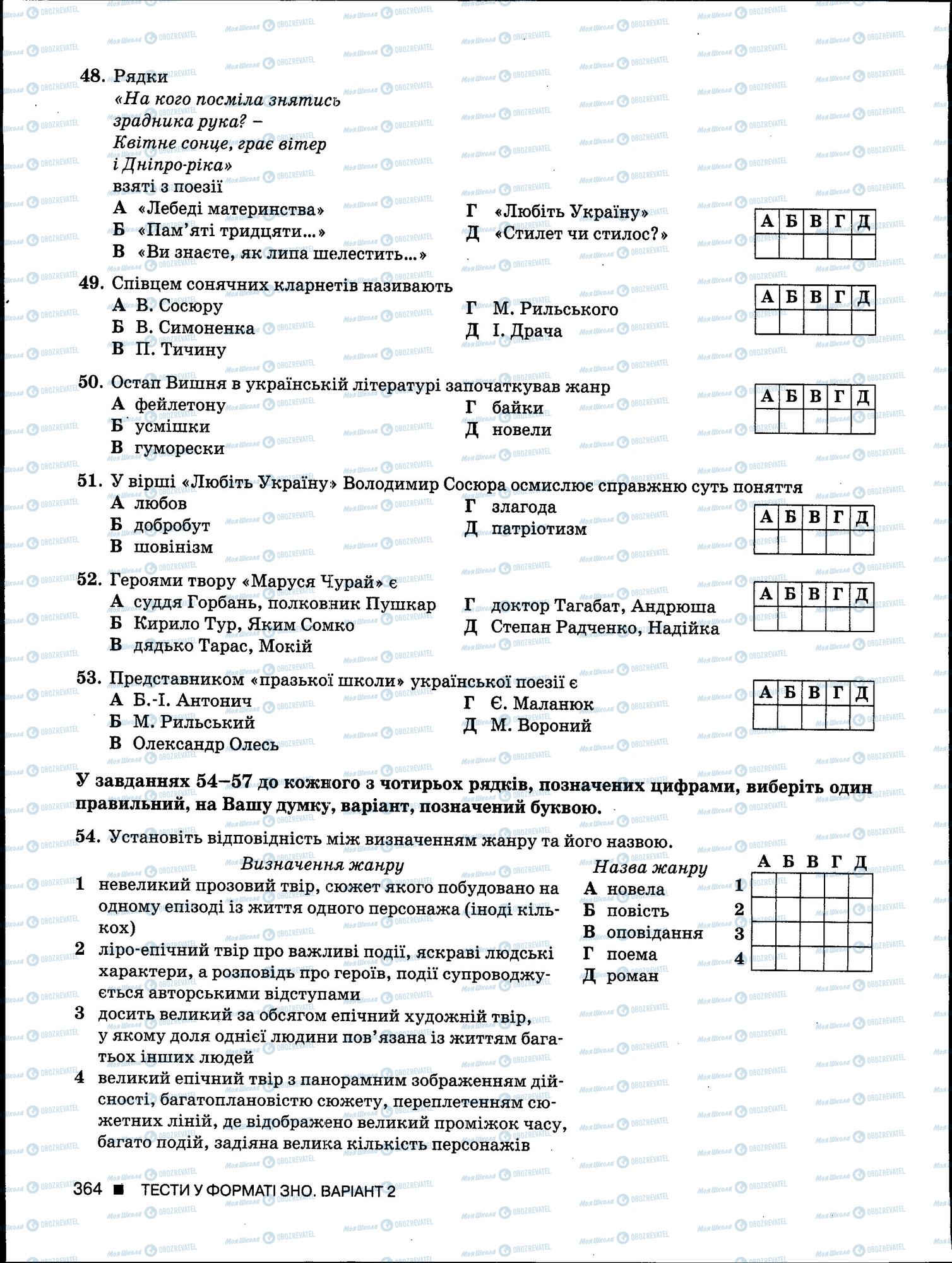 ЗНО Українська мова 11 клас сторінка 364