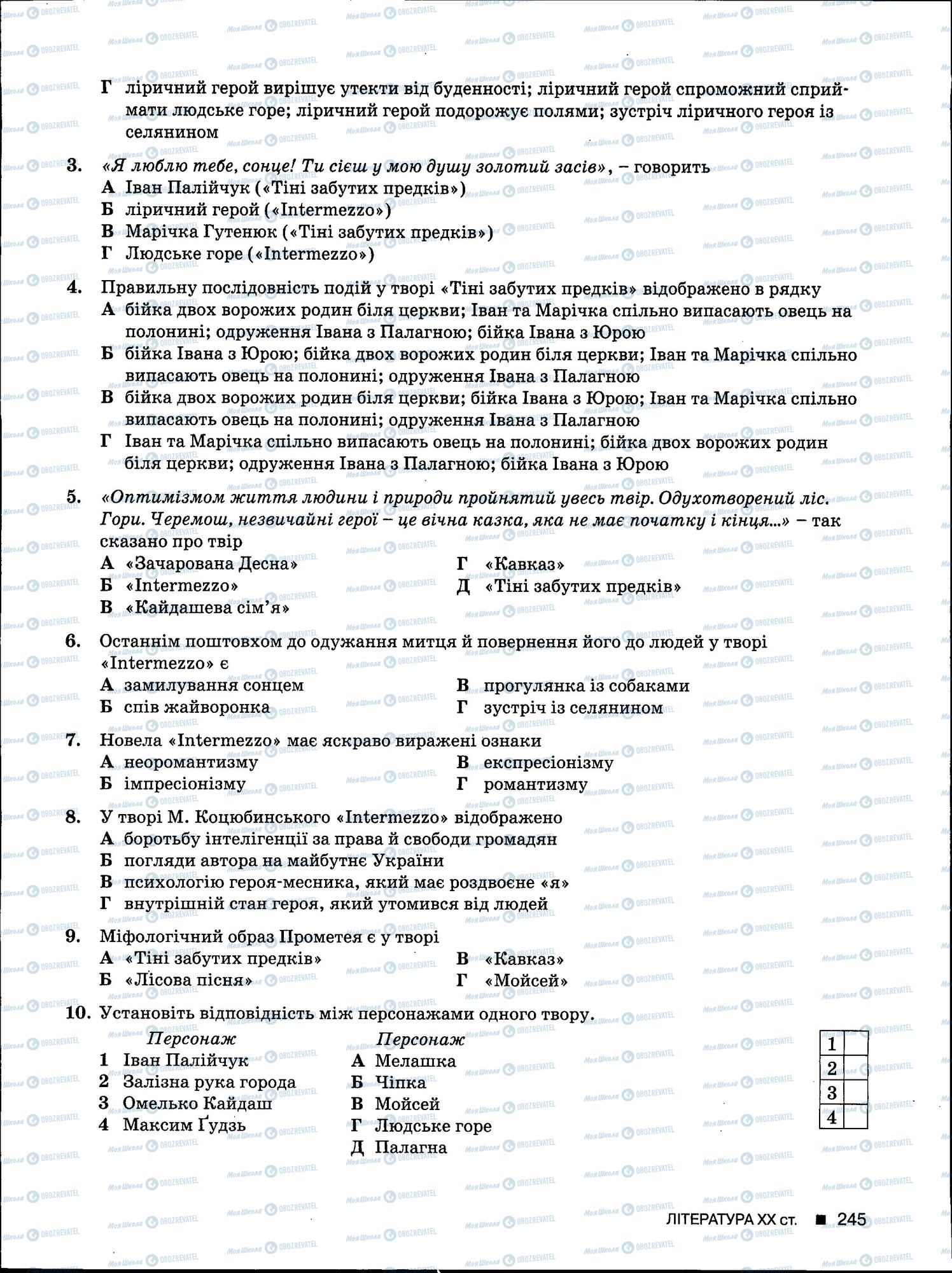 ЗНО Українська мова 11 клас сторінка 245