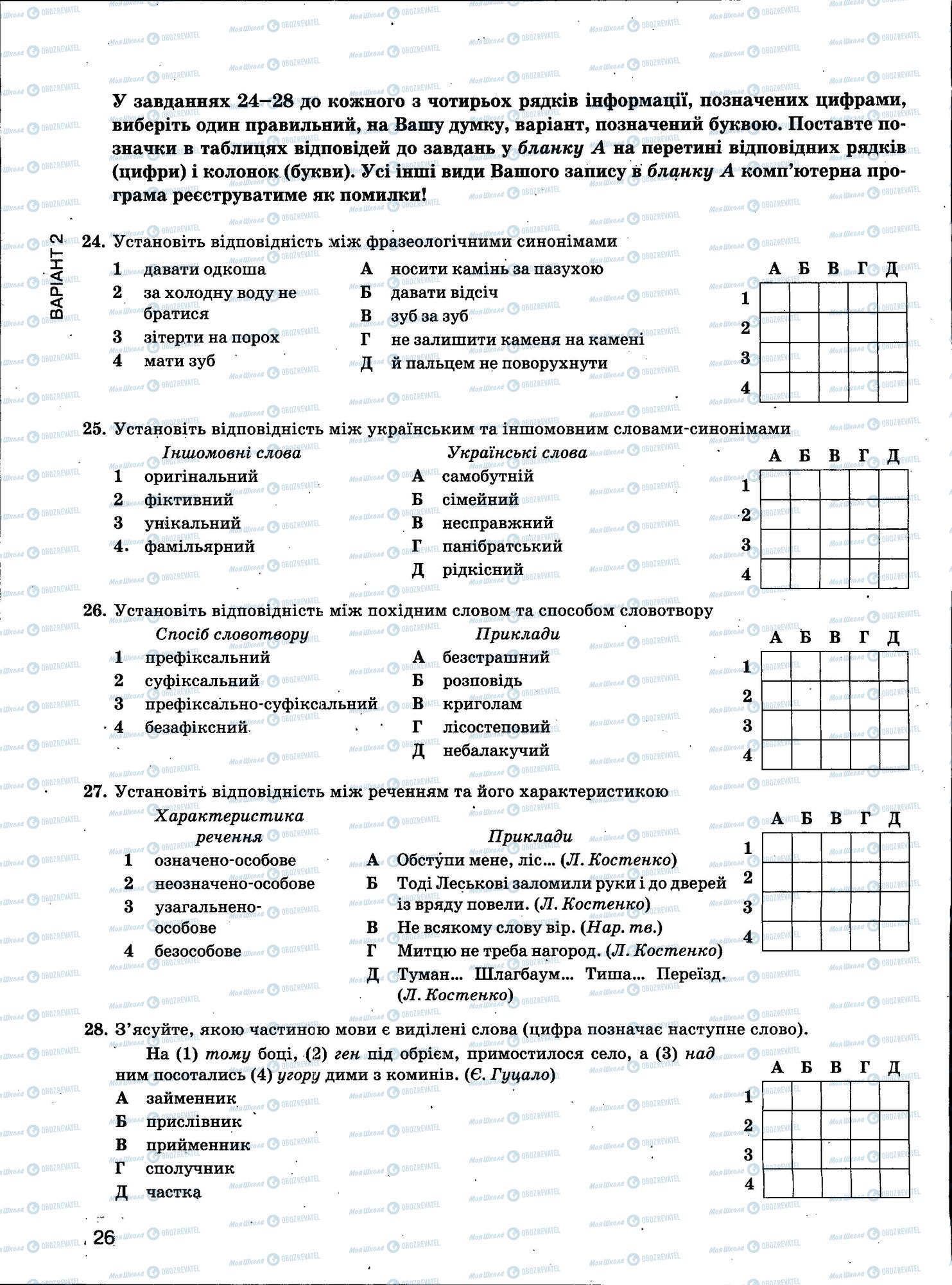 ЗНО Українська мова 11 клас сторінка 26