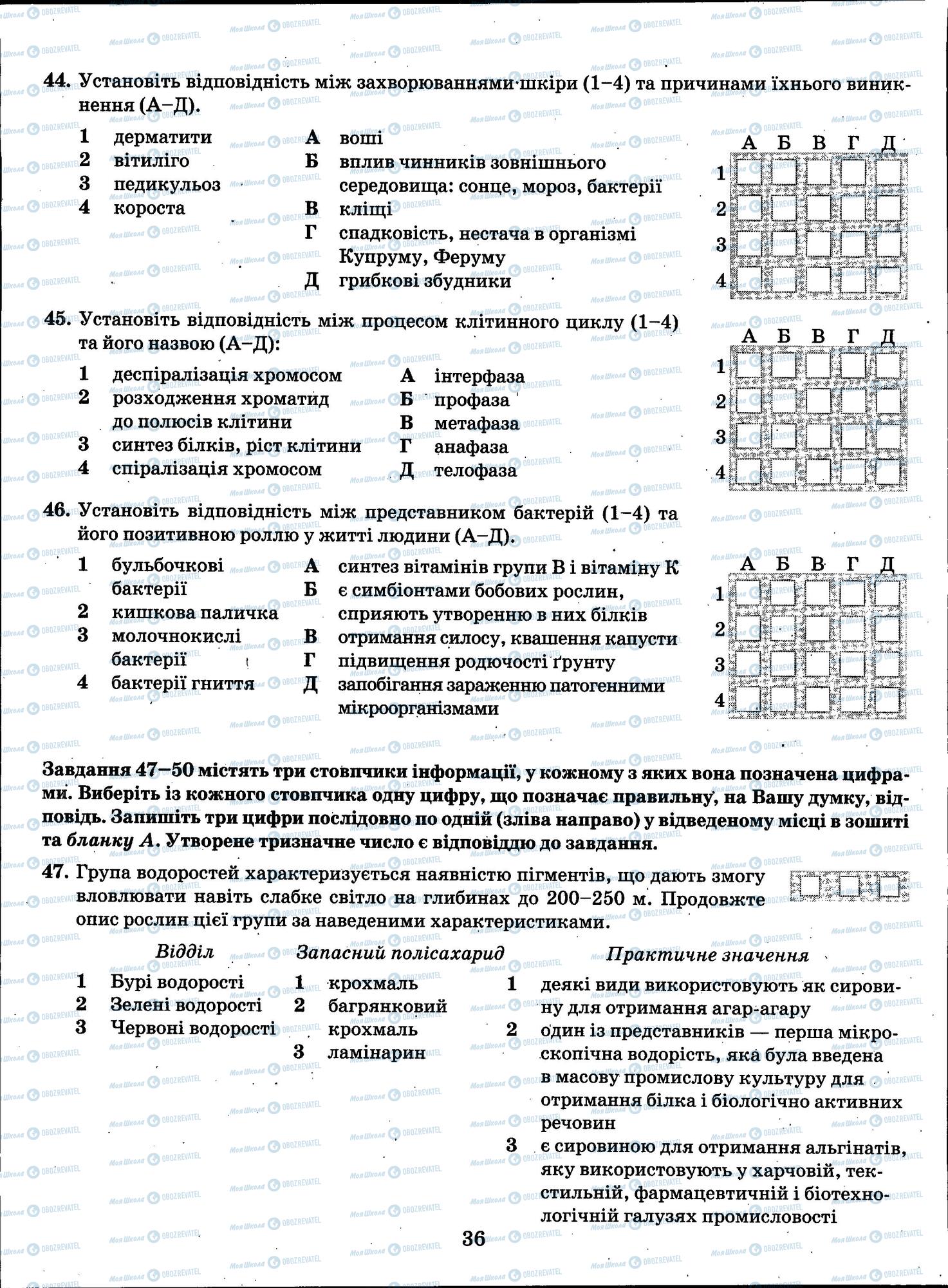 ЗНО Биология 11 класс страница 36