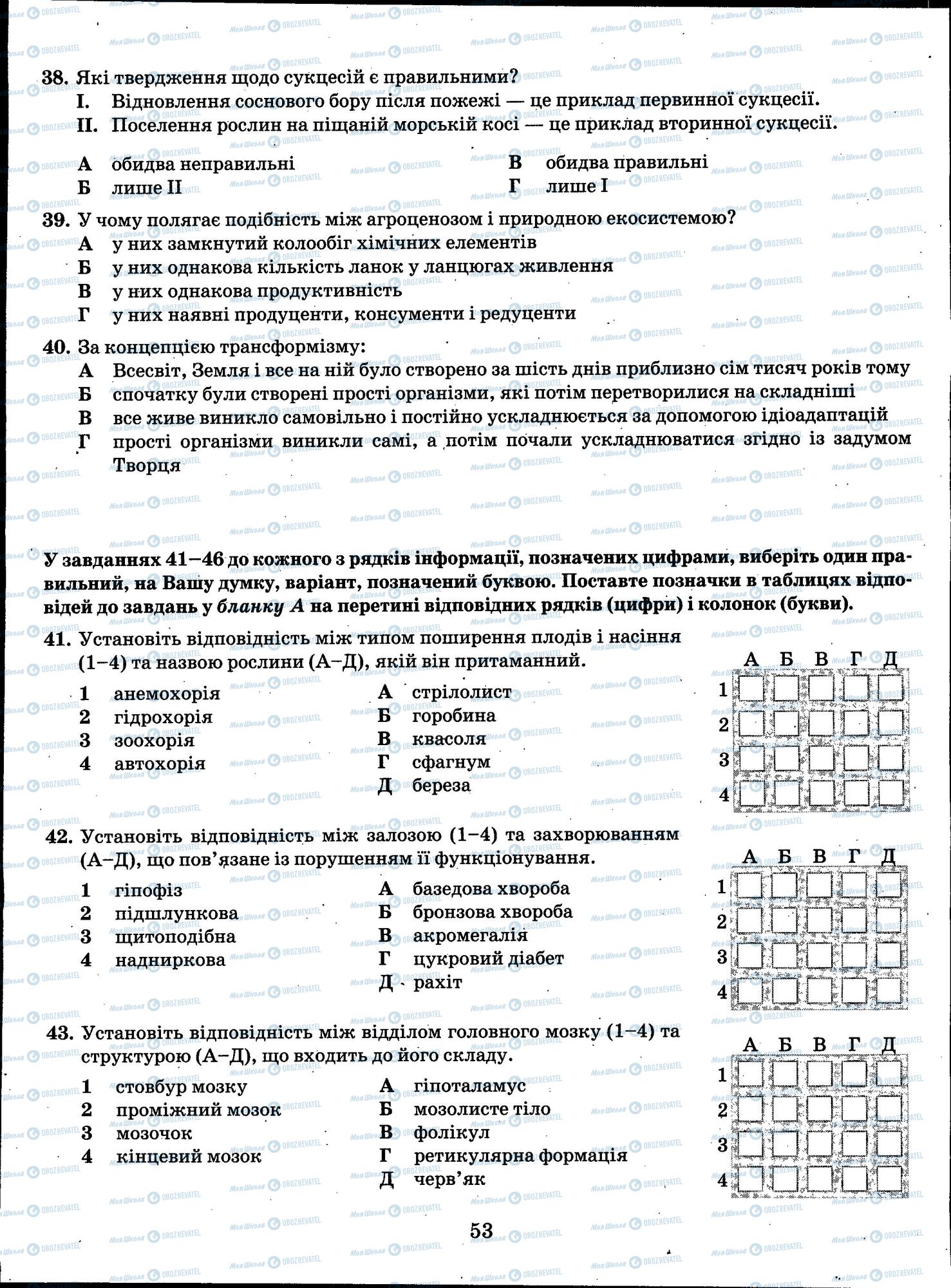 ЗНО Хімія 11 клас сторінка 53