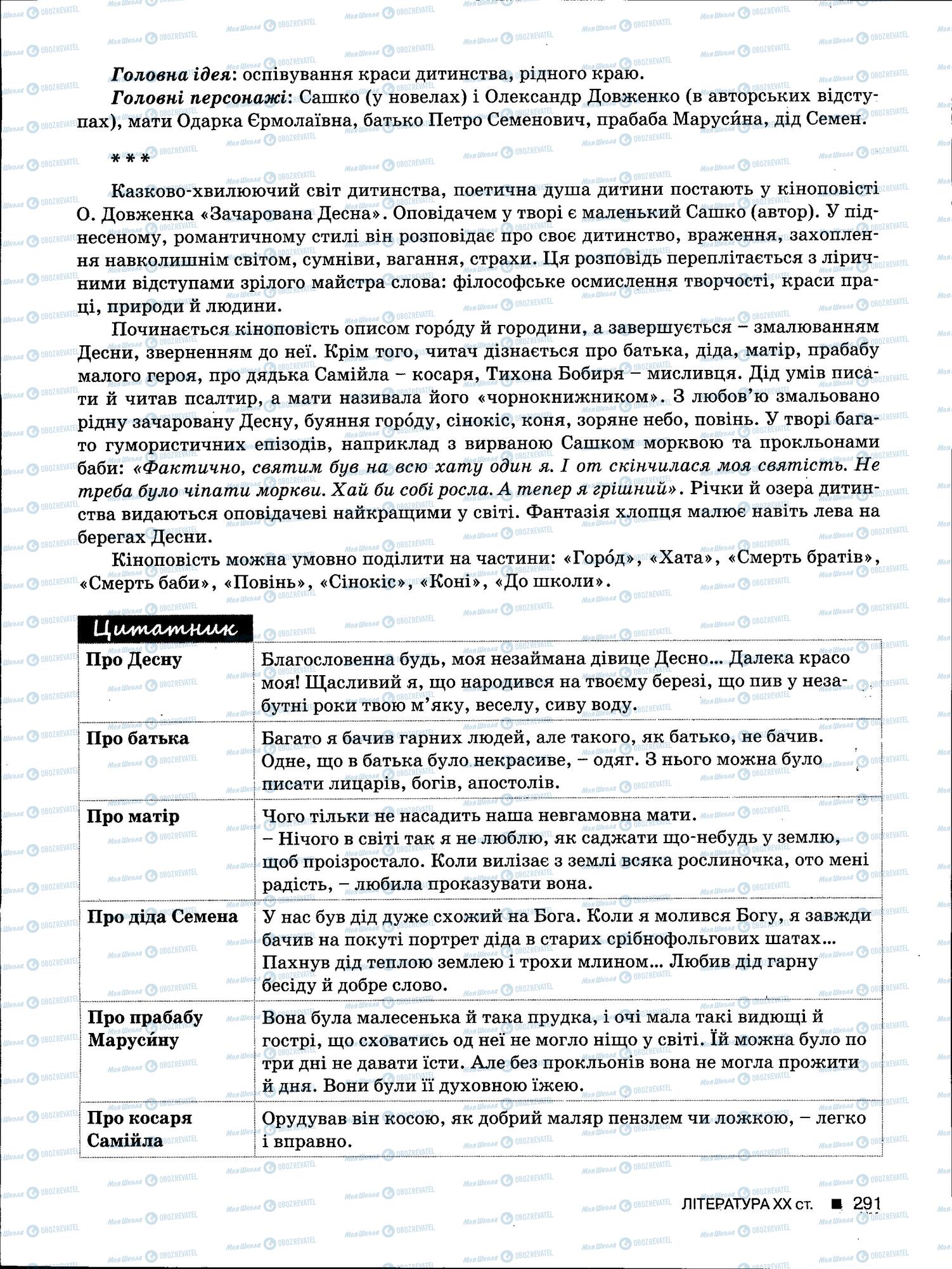ЗНО Українська мова 11 клас сторінка 291