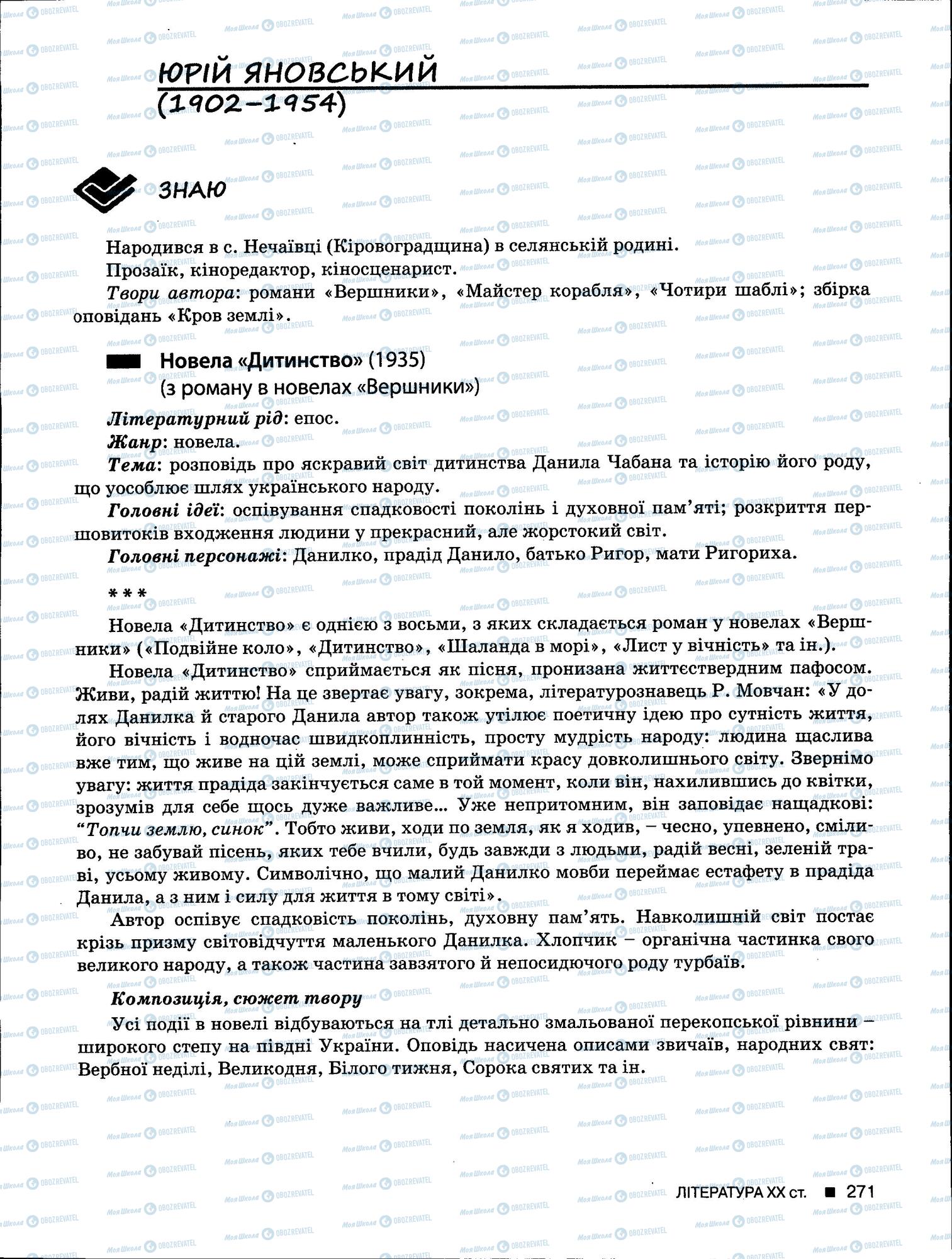 ЗНО Українська мова 11 клас сторінка 271