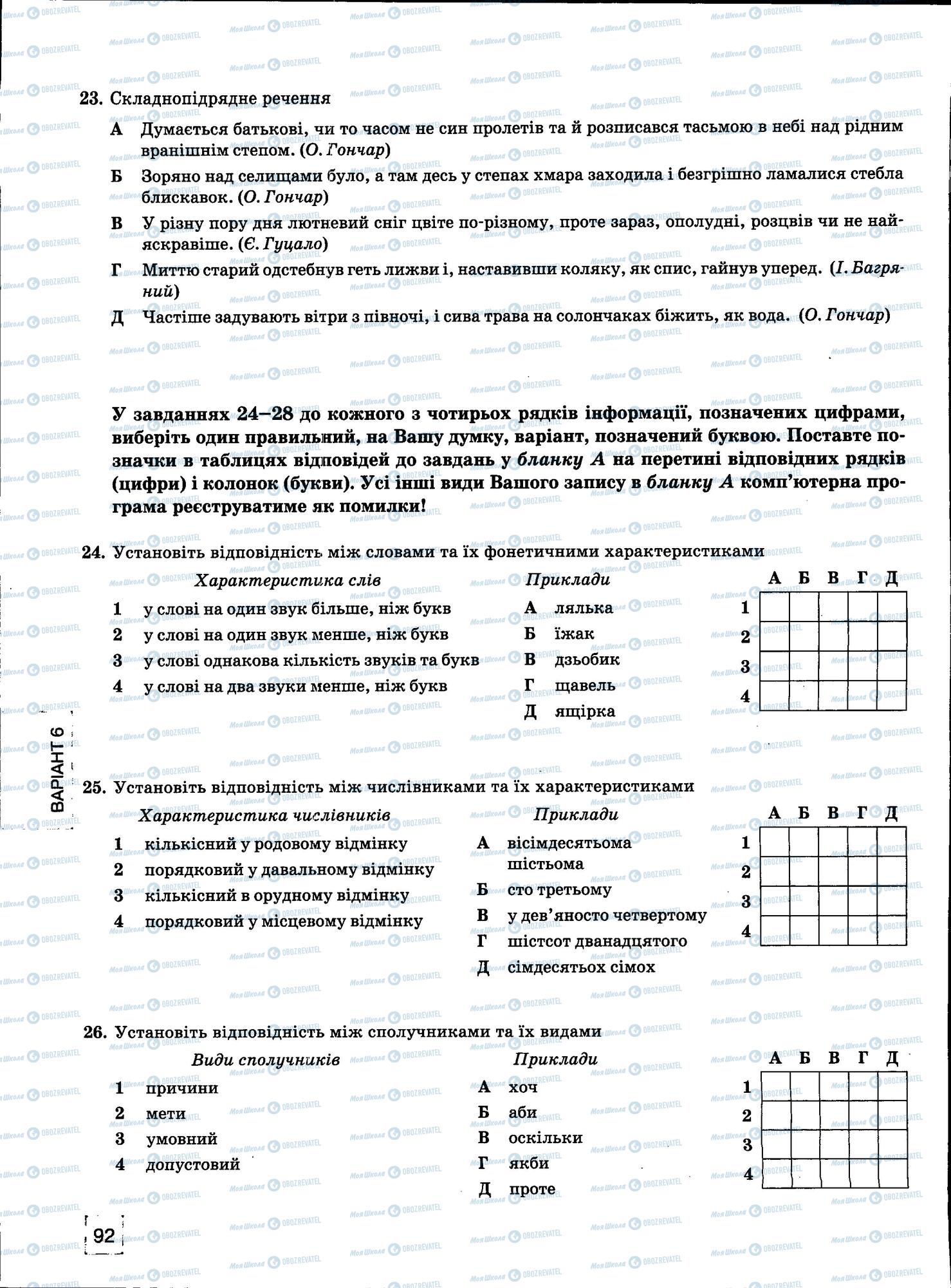 ЗНО Українська мова 11 клас сторінка 92