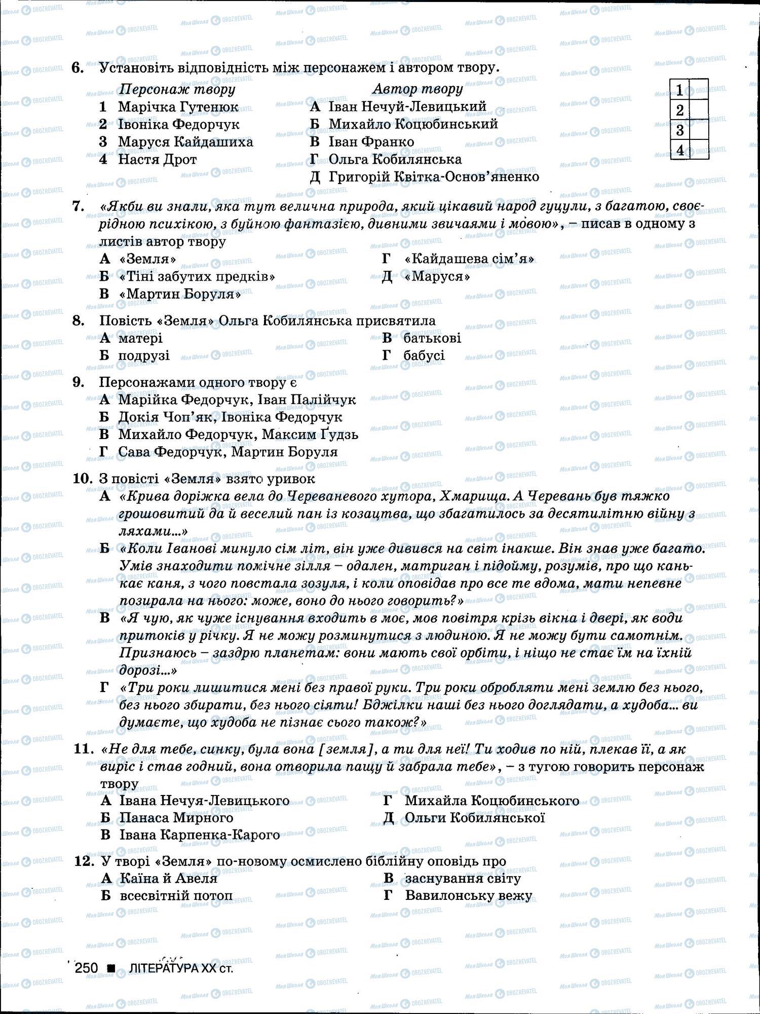 ЗНО Українська мова 11 клас сторінка 250