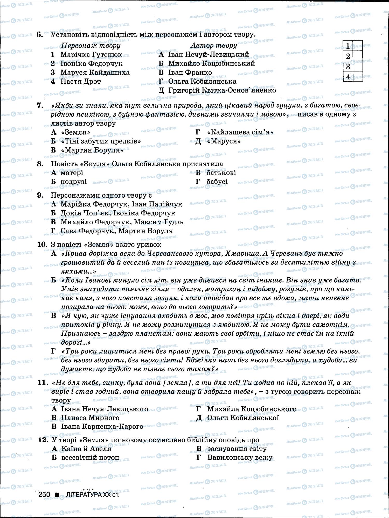 ЗНО Укр мова 11 класс страница 250