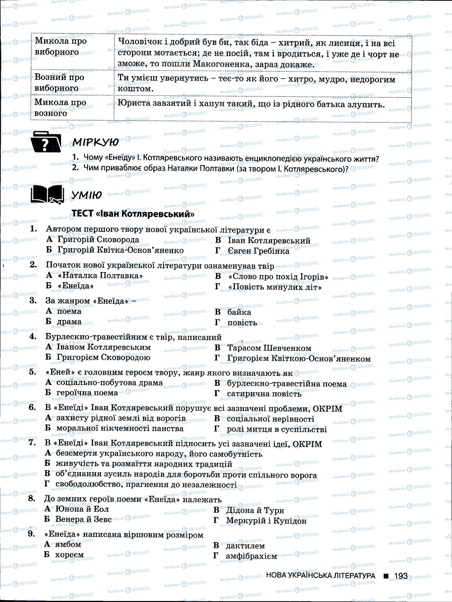 ЗНО Укр мова 11 класс страница 193