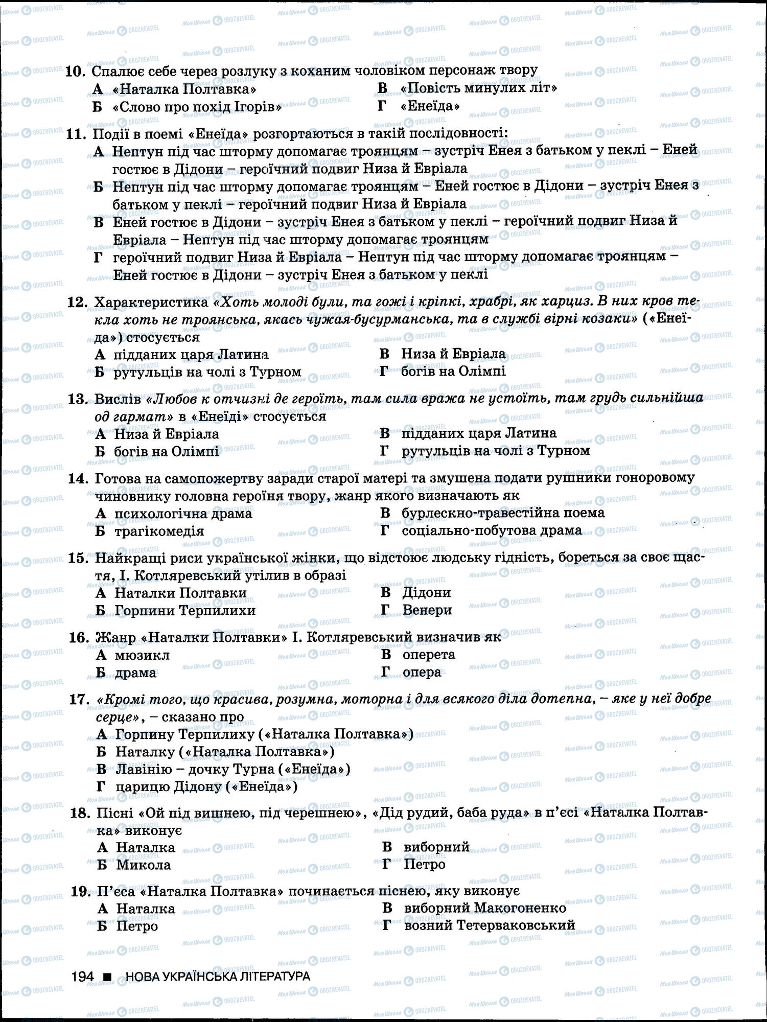 ЗНО Укр мова 11 класс страница 194