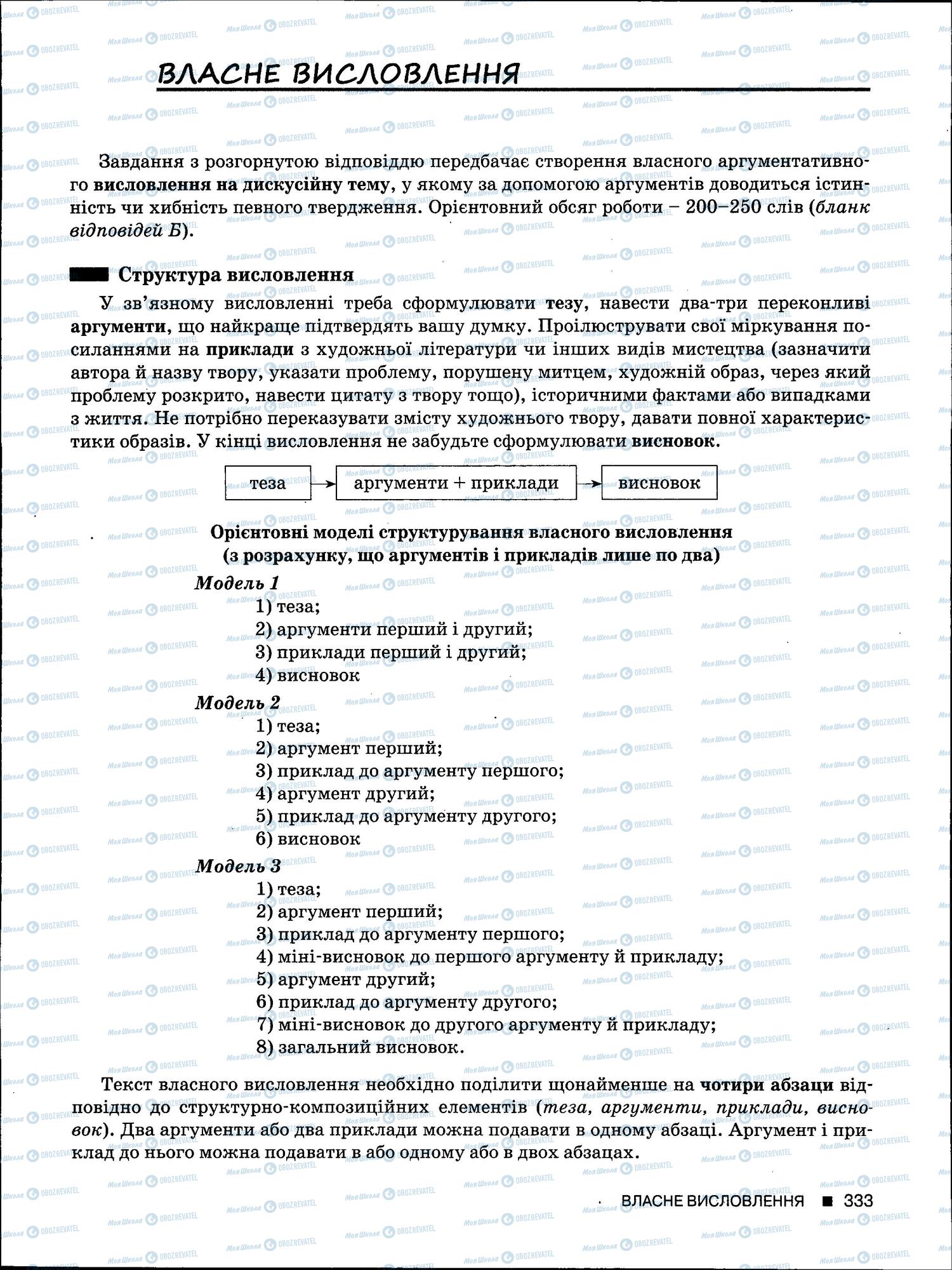 ЗНО Українська мова 11 клас сторінка 333