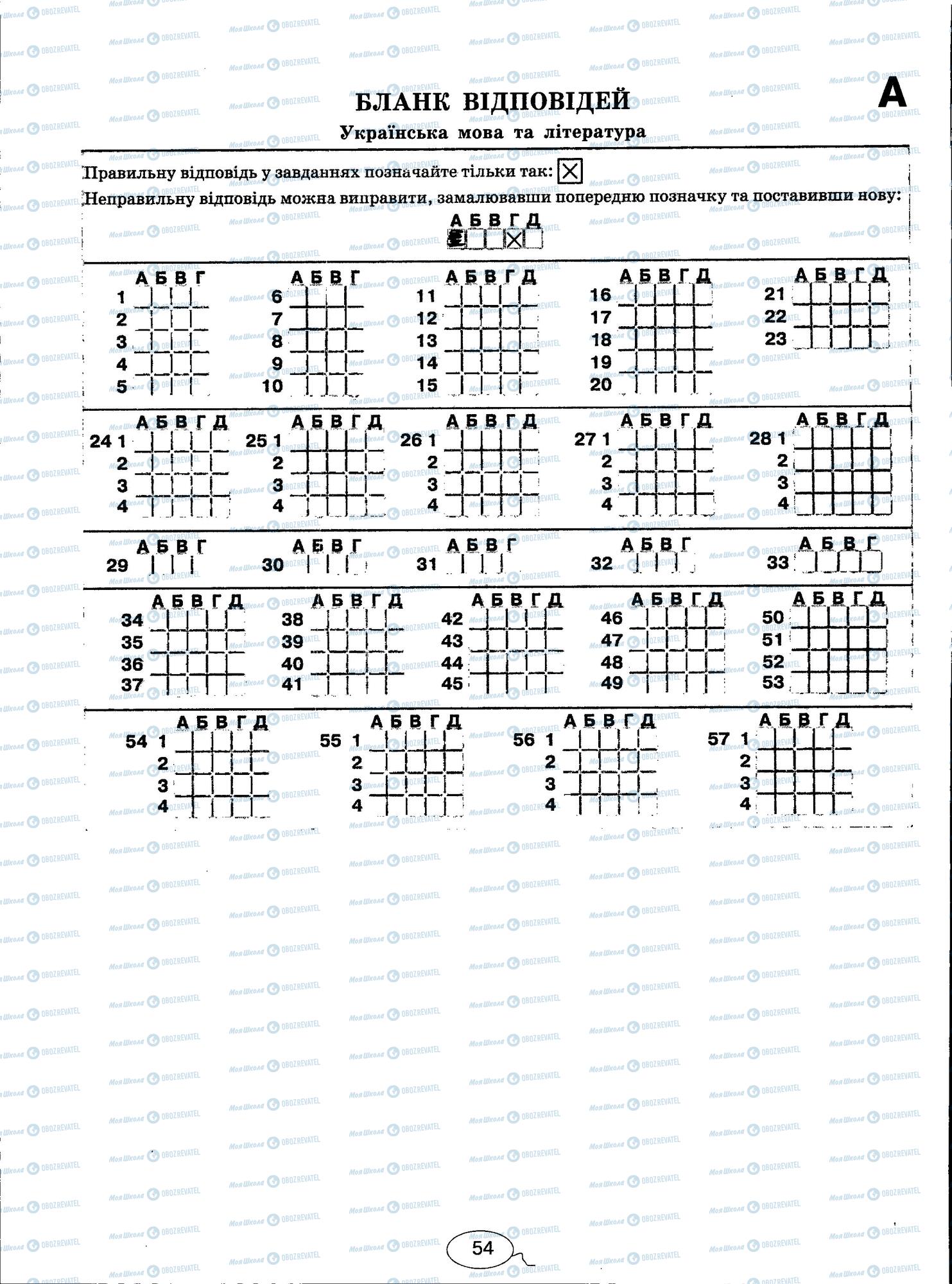 ЗНО Укр мова 11 класс страница 54