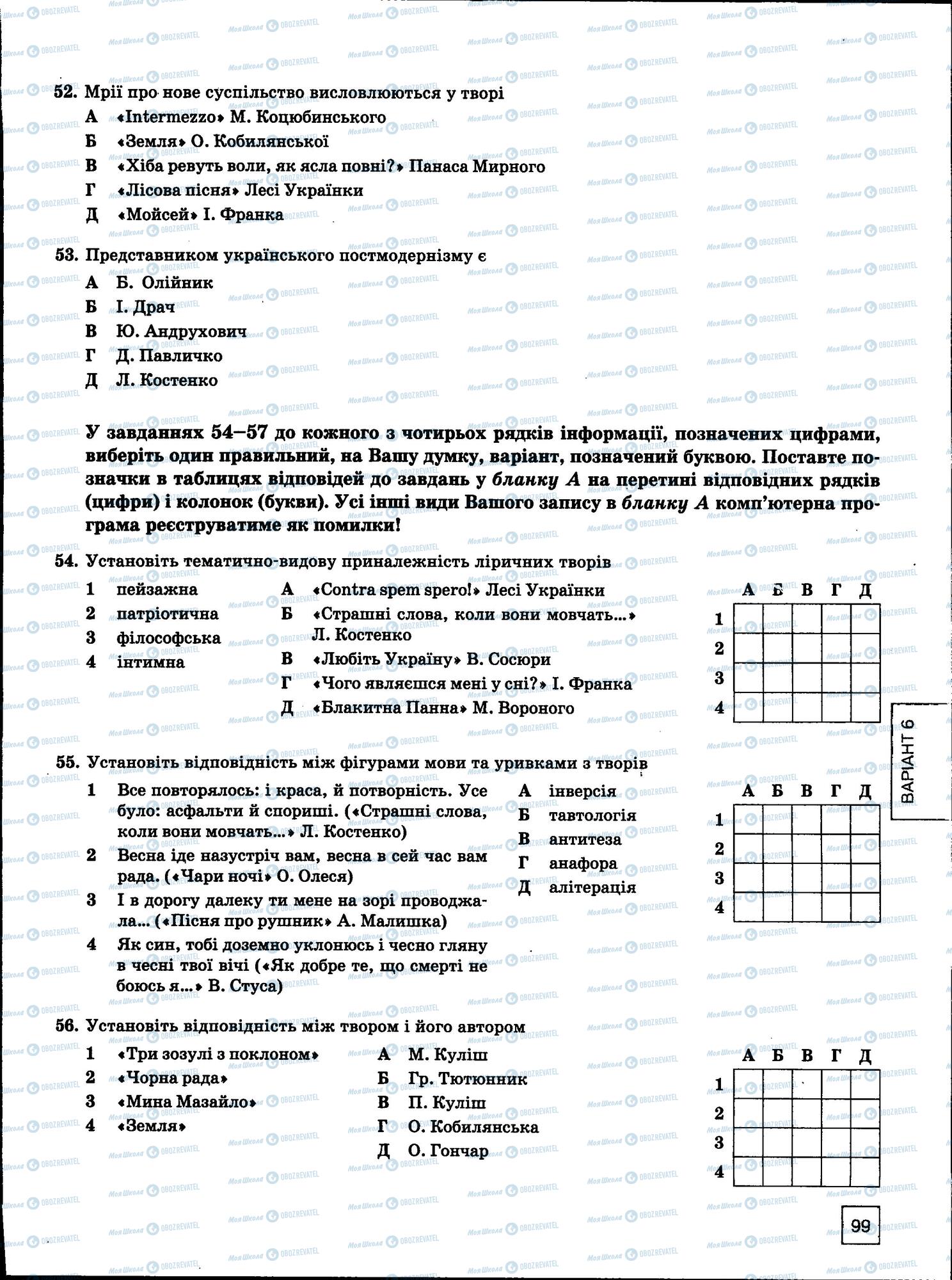 ЗНО Укр мова 11 класс страница 99