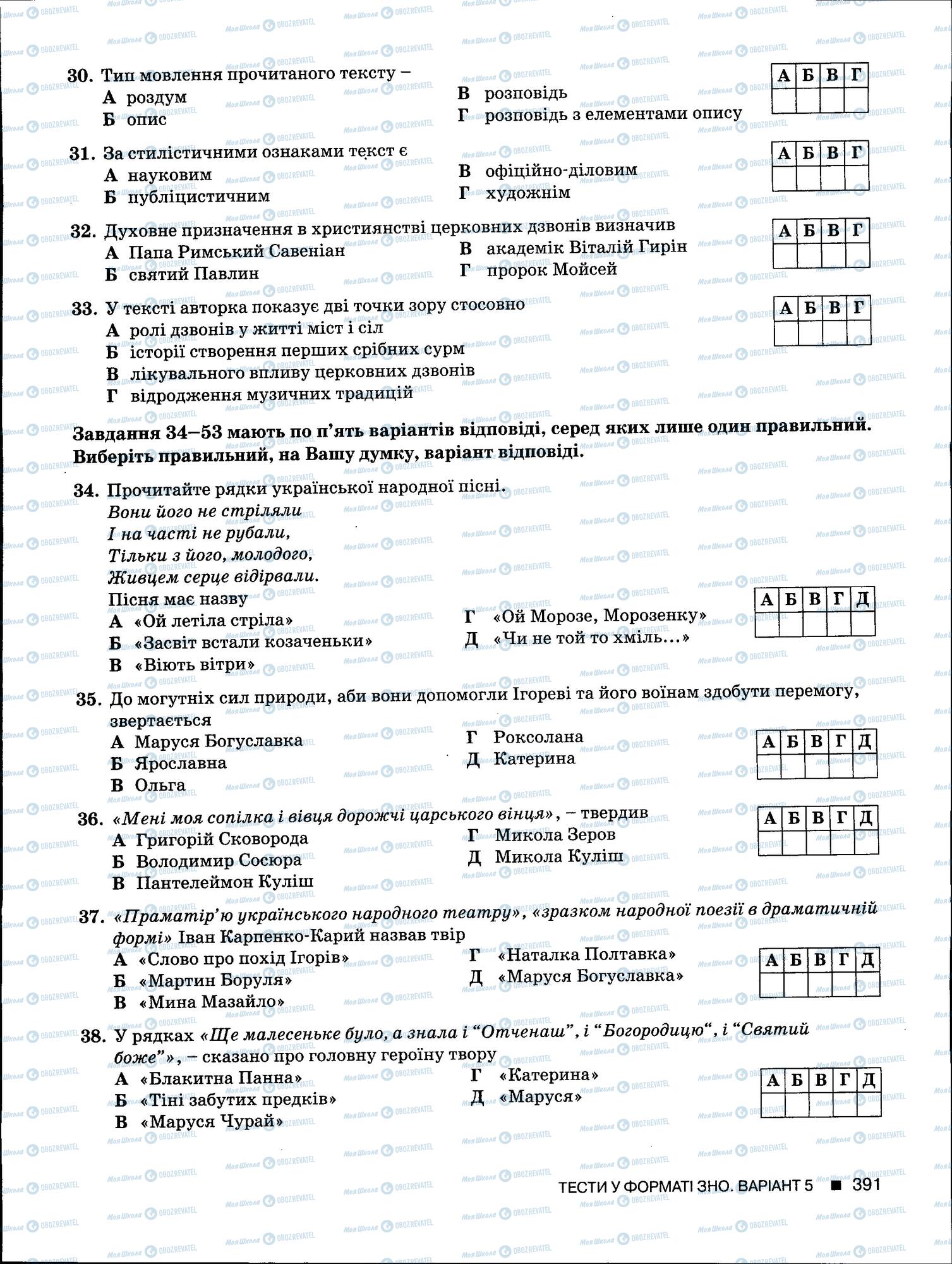 ЗНО Укр мова 11 класс страница 391