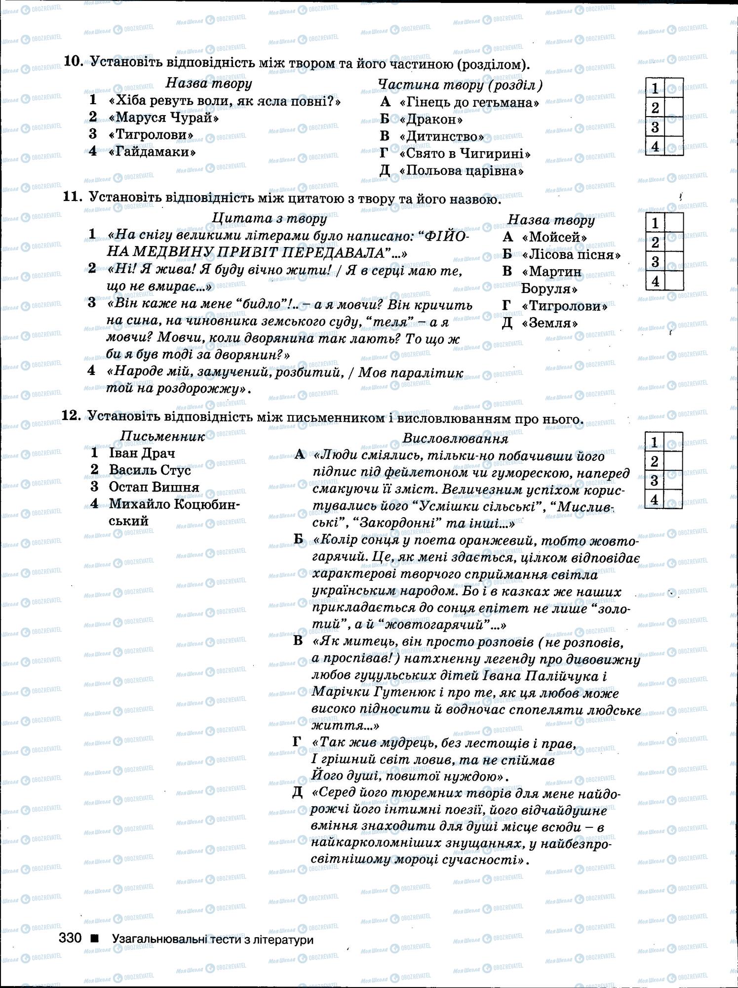 ЗНО Українська мова 11 клас сторінка 330