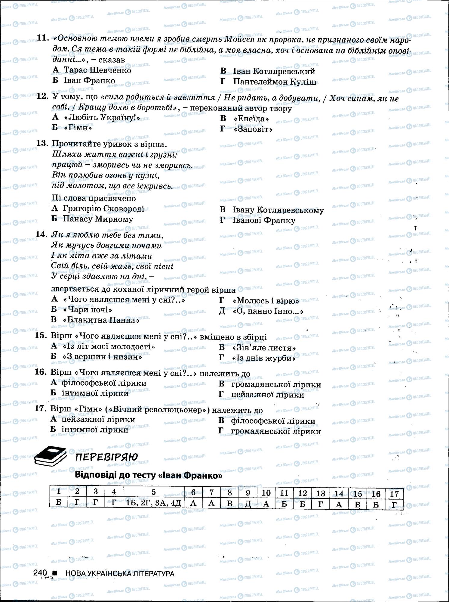 ЗНО Укр мова 11 класс страница 240