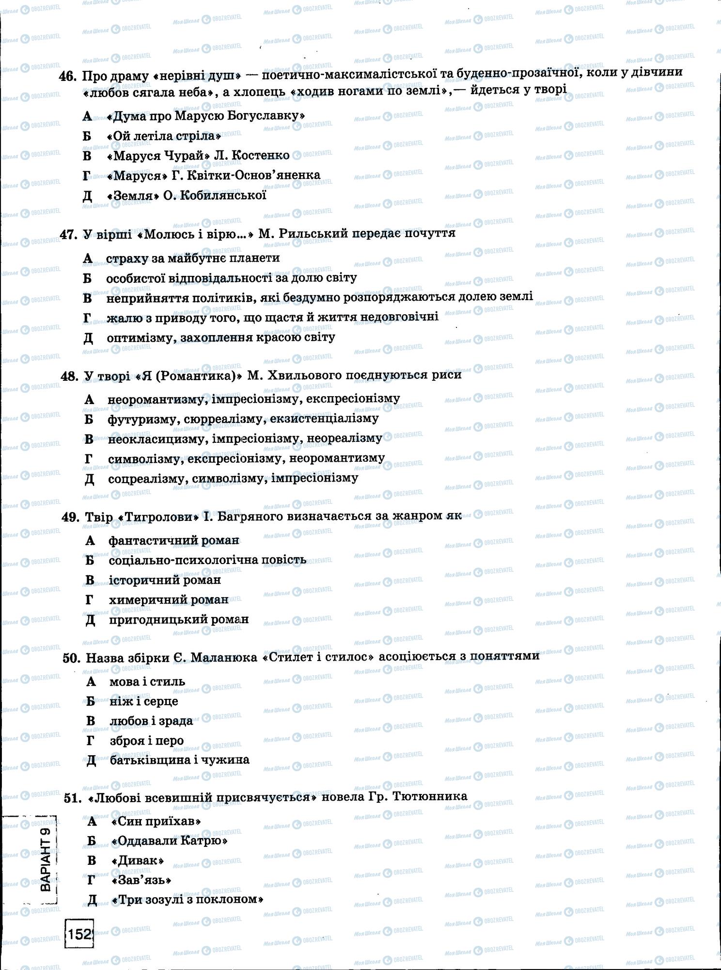 ЗНО Укр мова 11 класс страница 152