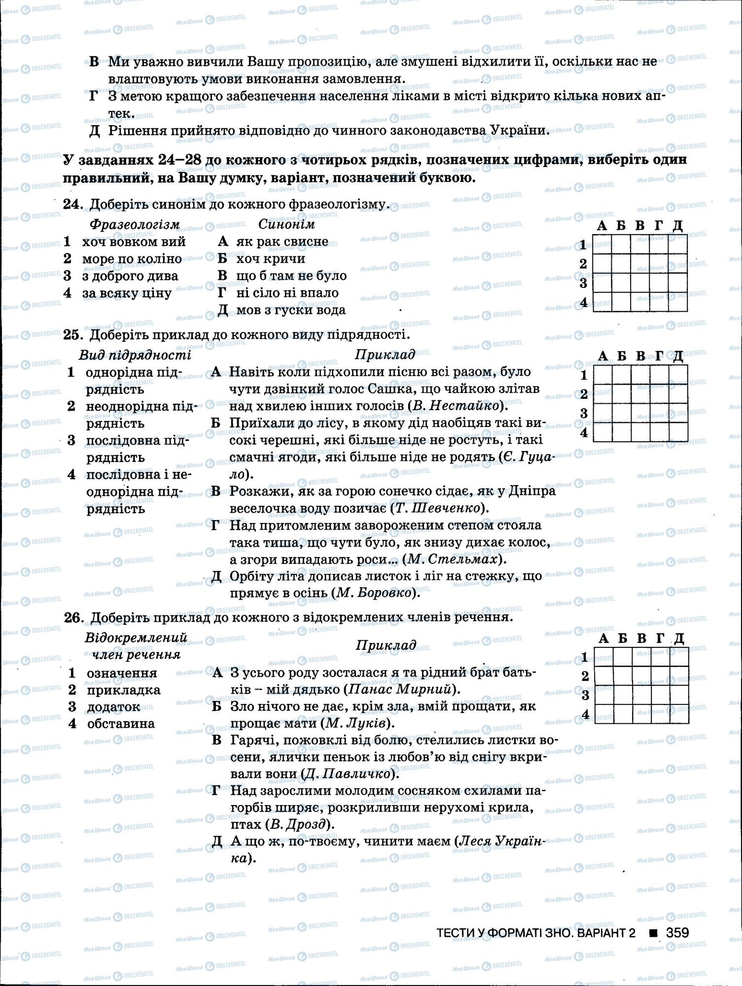 ЗНО Українська мова 11 клас сторінка 359
