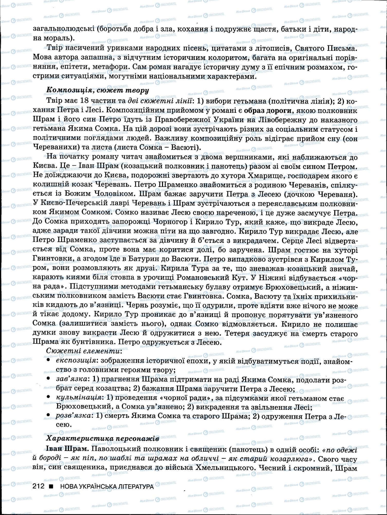 ЗНО Українська мова 11 клас сторінка 212