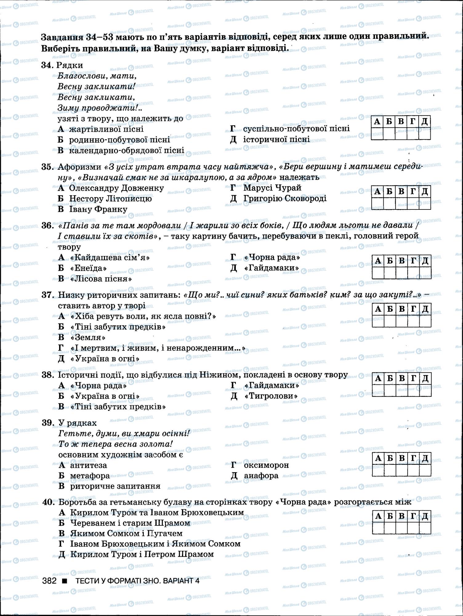 ЗНО Укр мова 11 класс страница 382