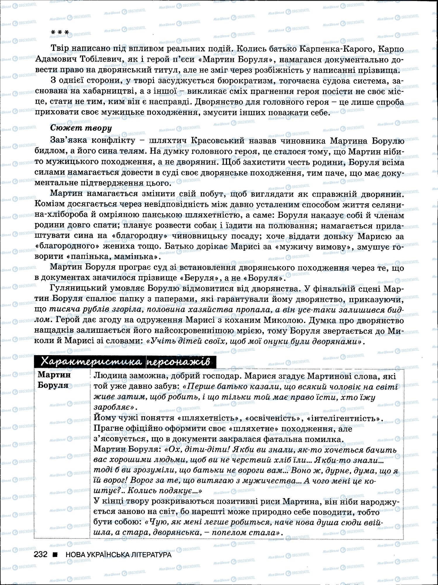 ЗНО Укр мова 11 класс страница 232