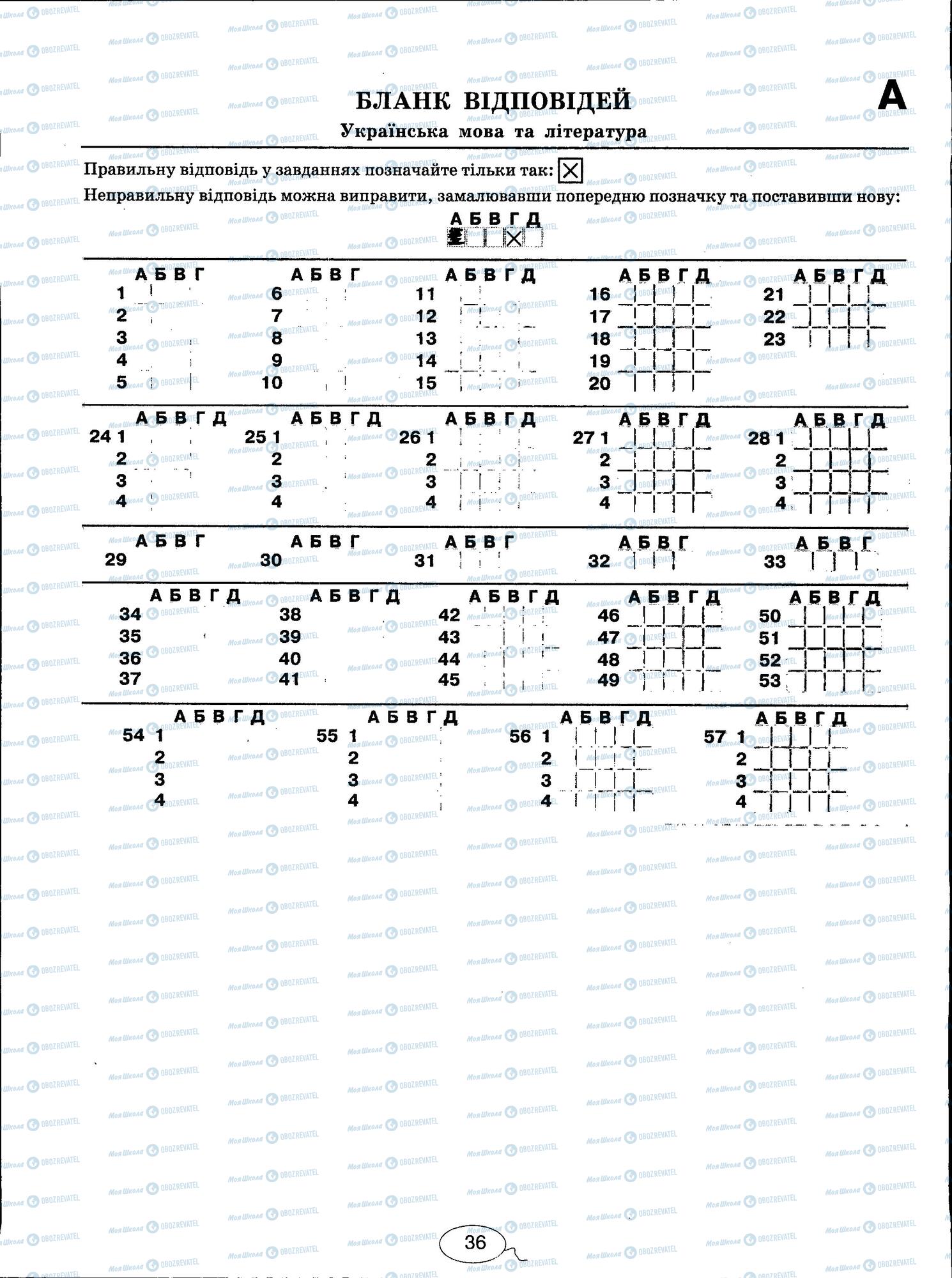 ЗНО Укр мова 11 класс страница 36