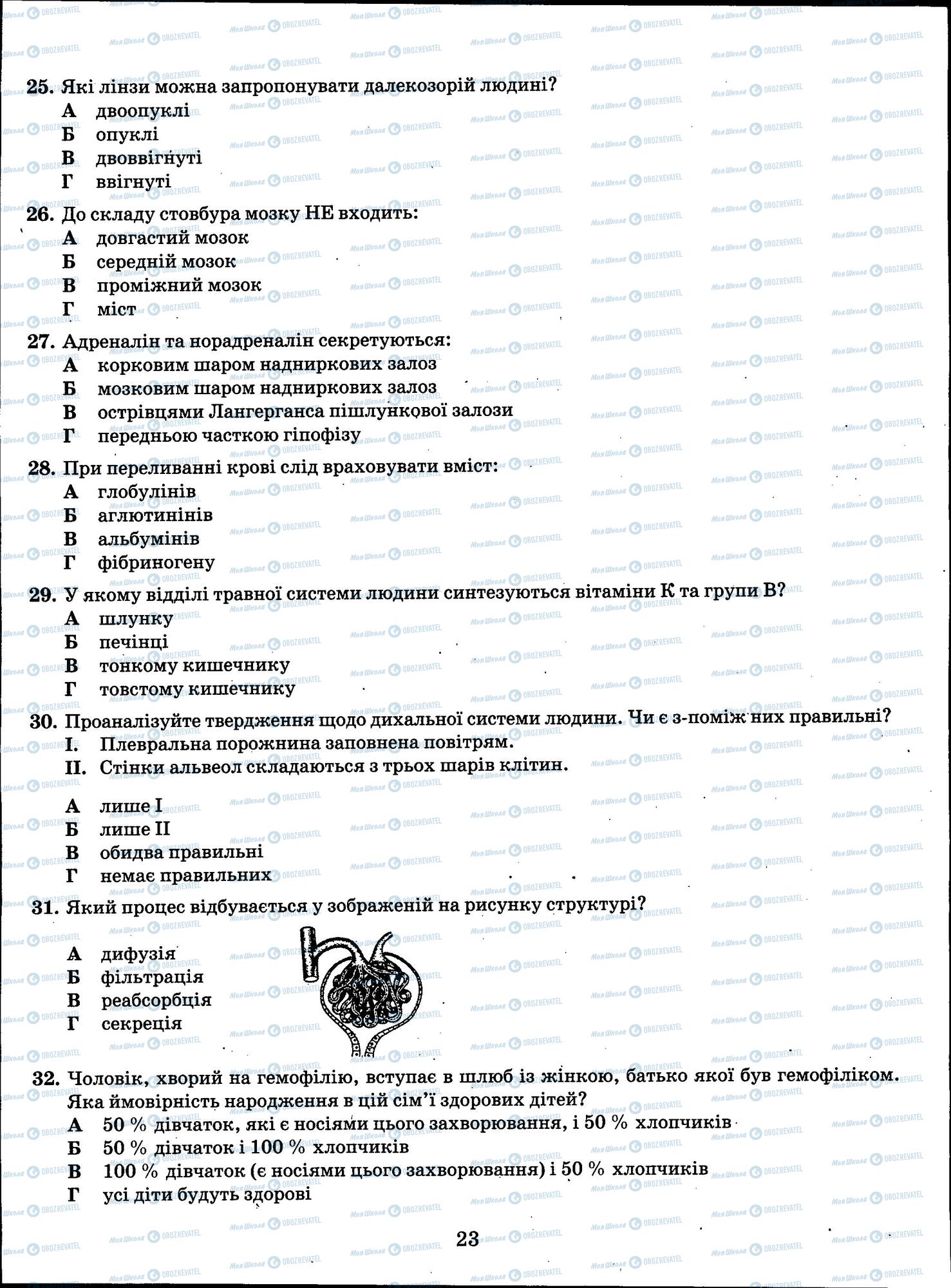 ЗНО Биология 11 класс страница 23