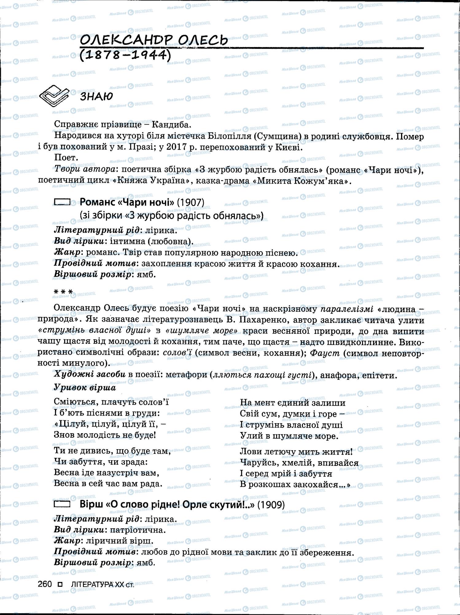 ЗНО Українська мова 11 клас сторінка 260