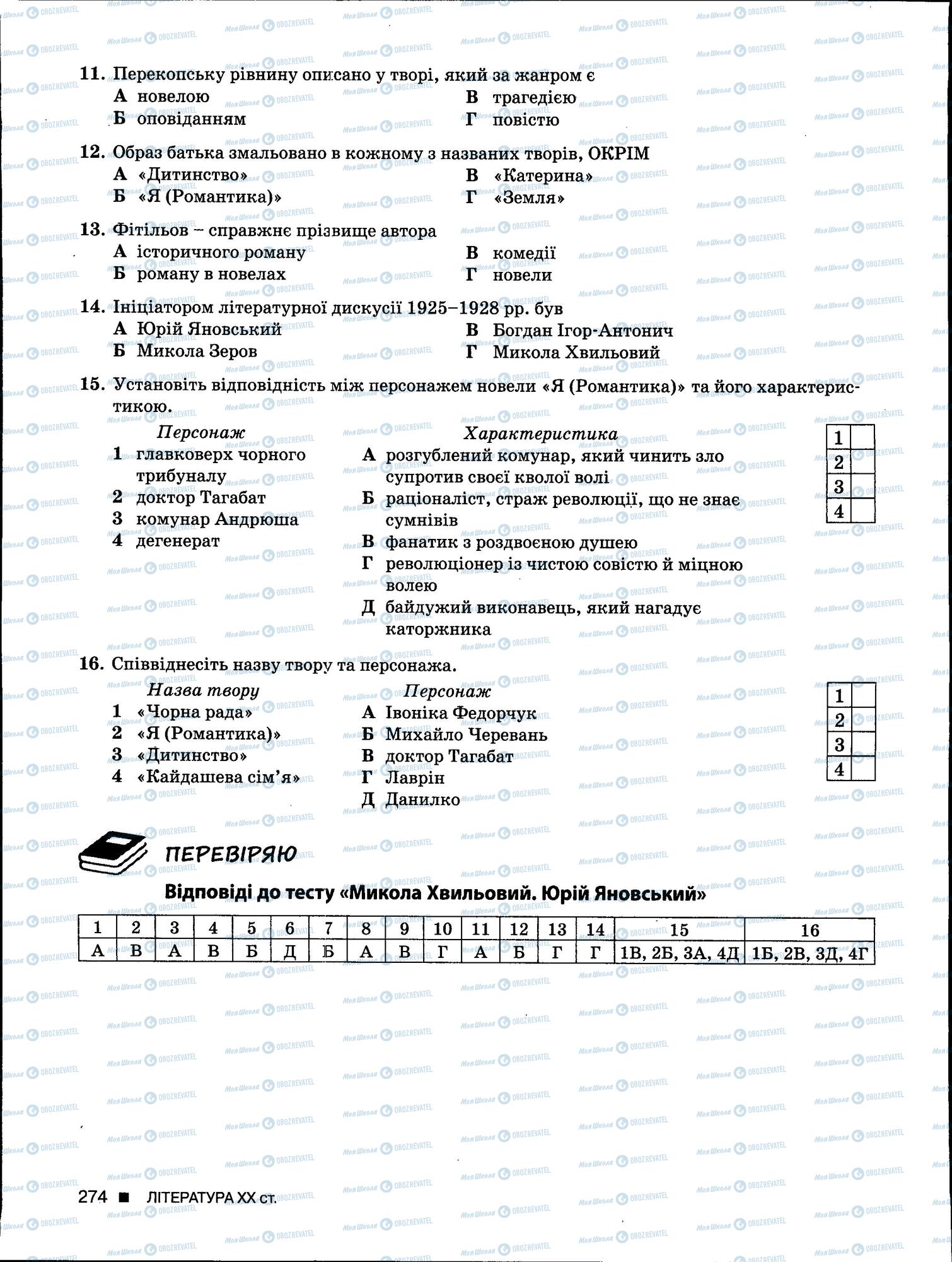 ЗНО Українська мова 11 клас сторінка 274