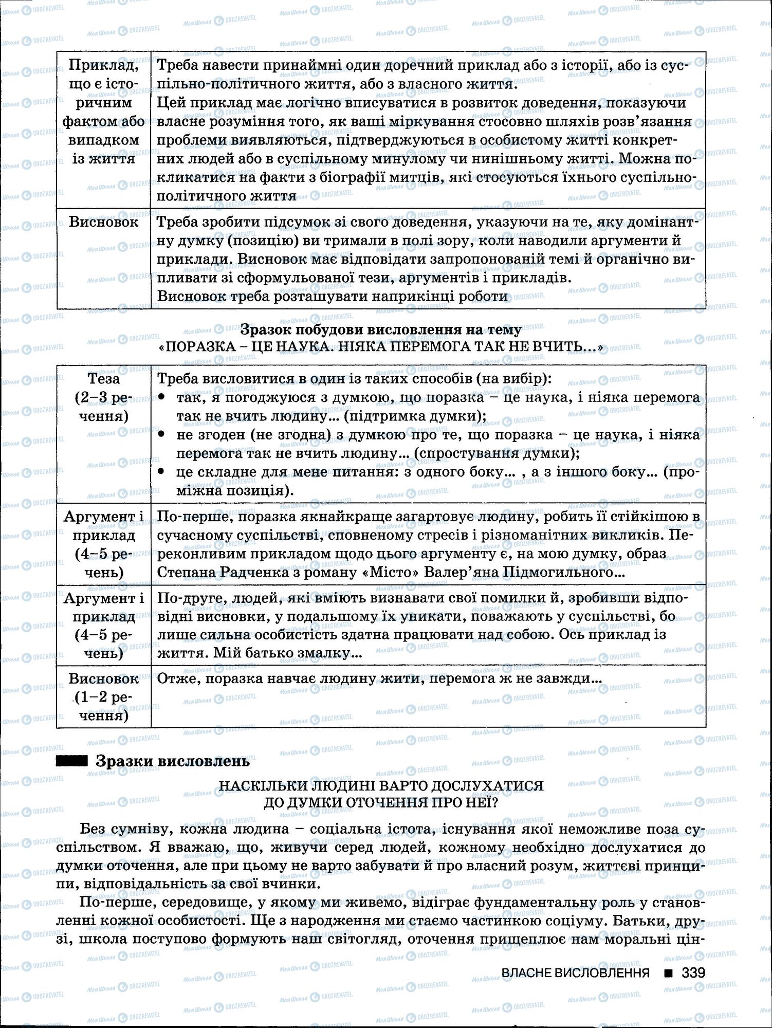 ЗНО Укр мова 11 класс страница 339