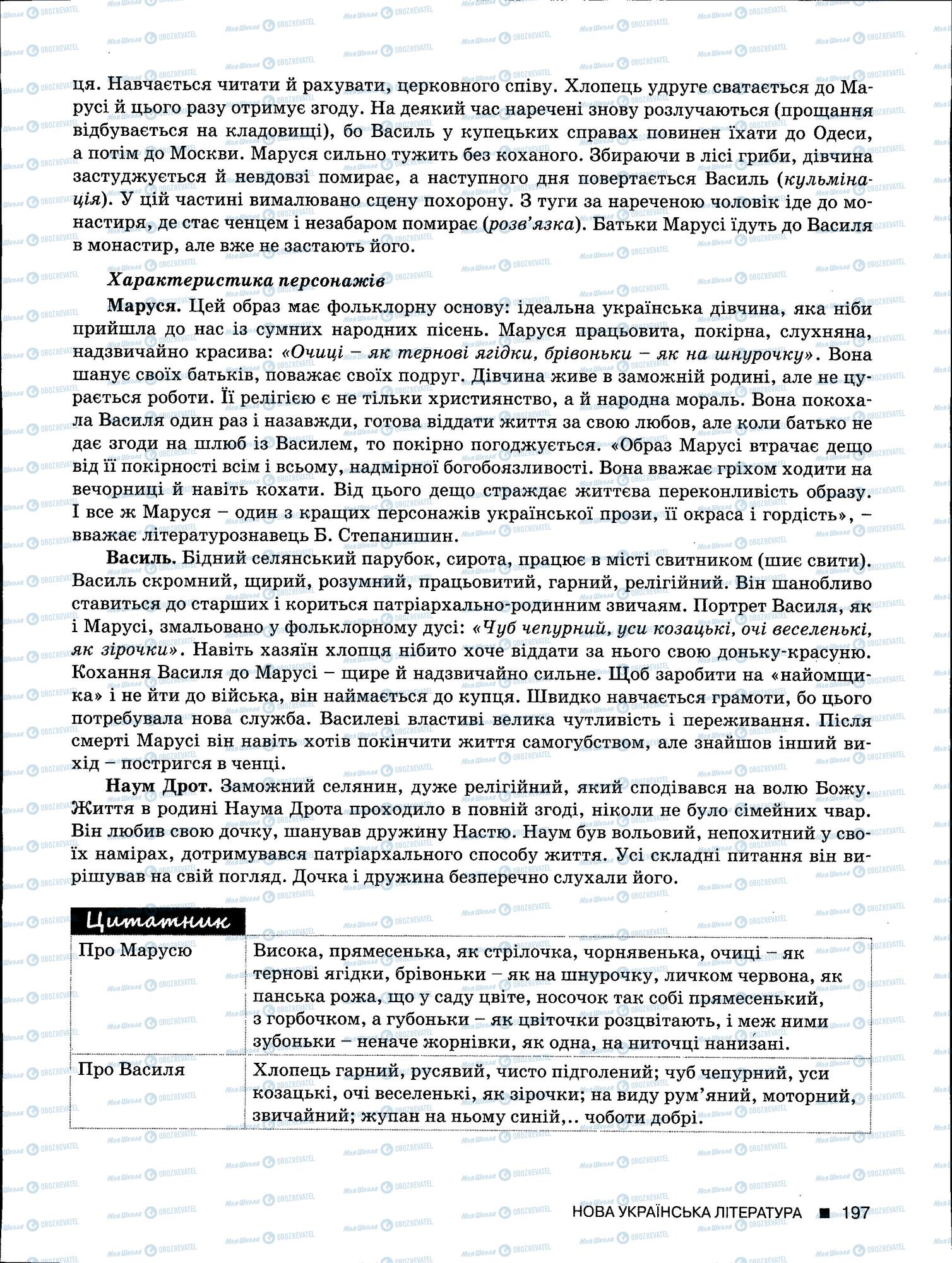 ЗНО Укр мова 11 класс страница 197