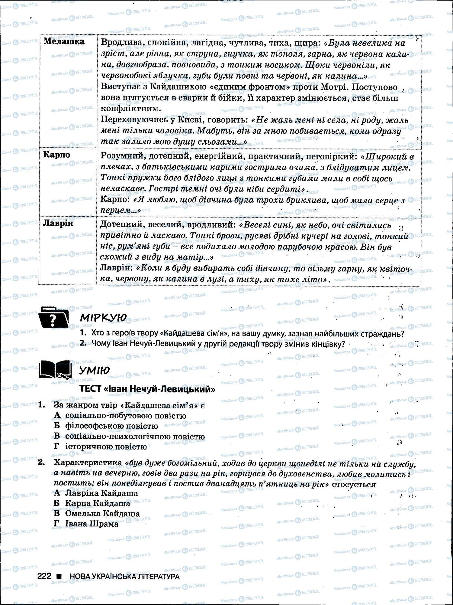 ЗНО Українська мова 11 клас сторінка 222